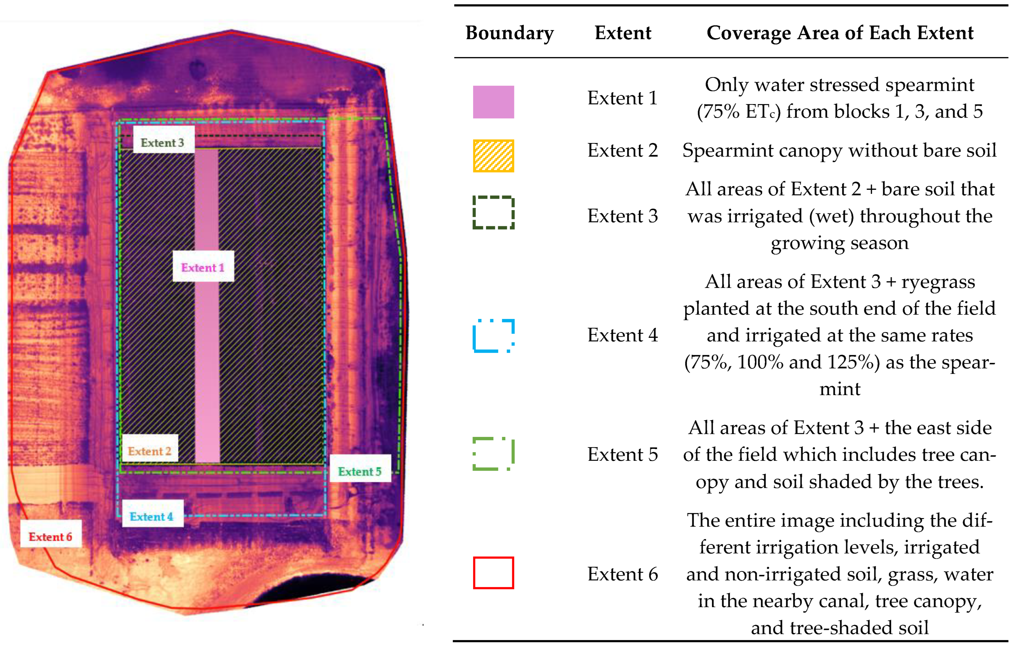 Remotesensing 14 04454 g002