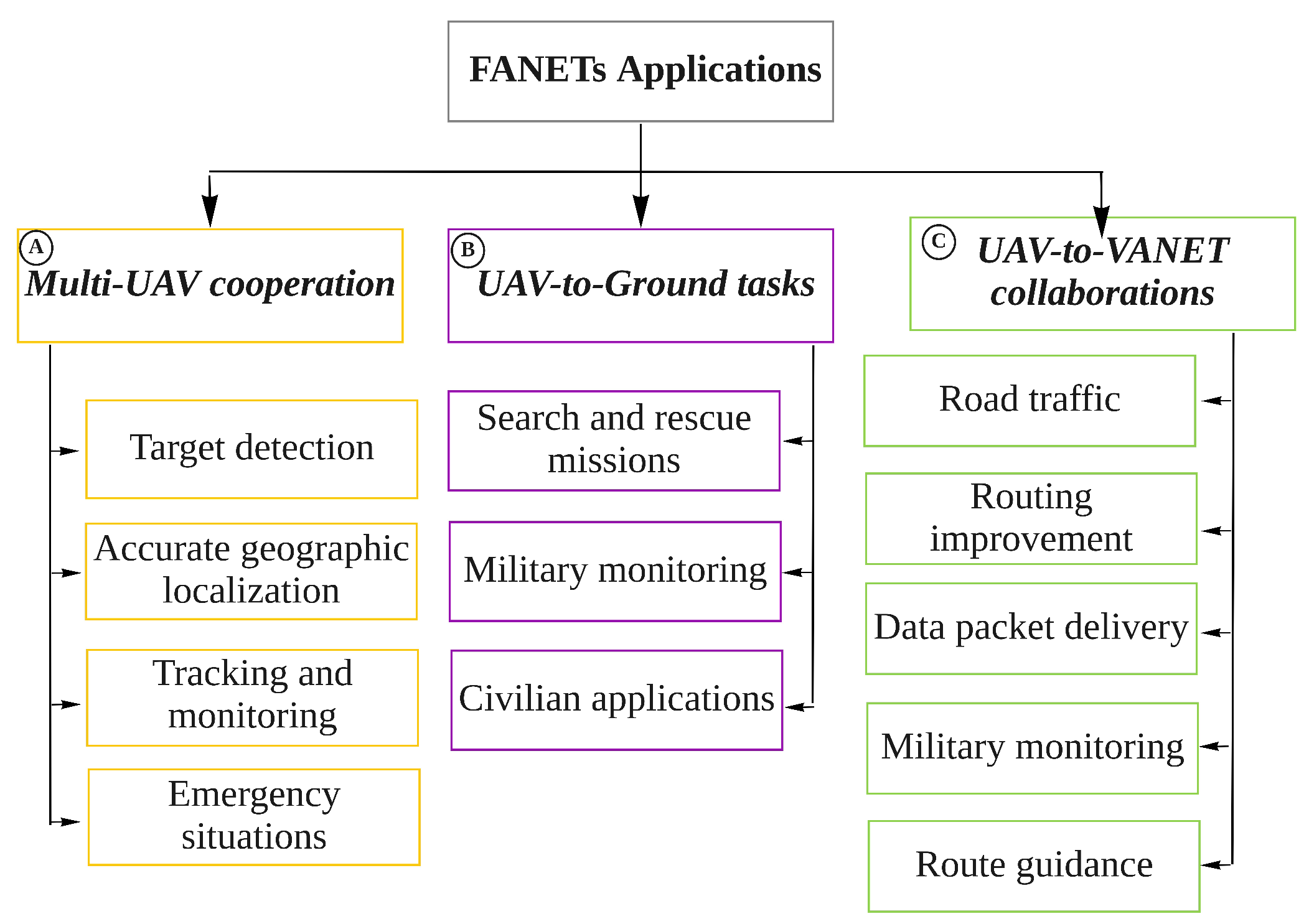 Remotesensing 14 04459 g004 Remotesensing 14 04459 g004