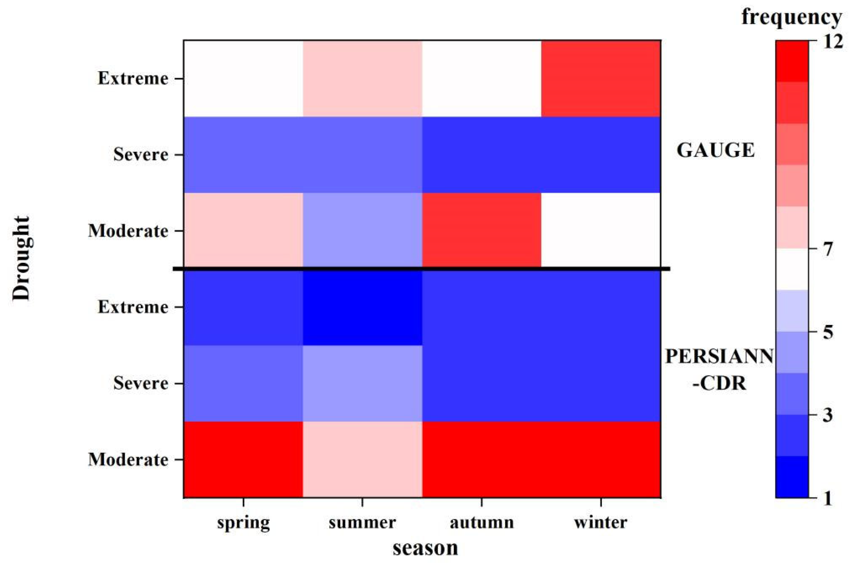 Remotesensing 14 04460 g016