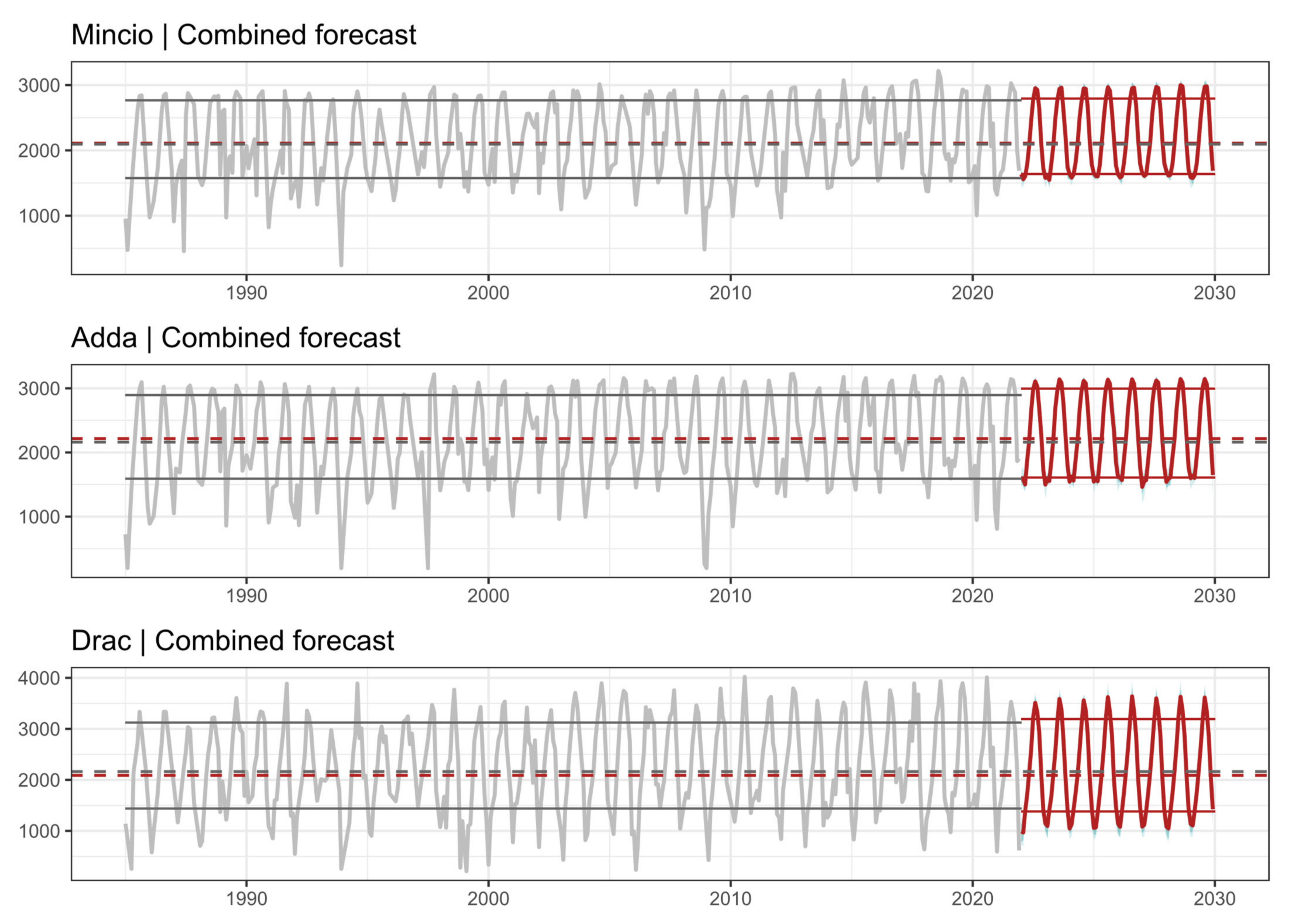 Remotesensing 14 04461 g013 550