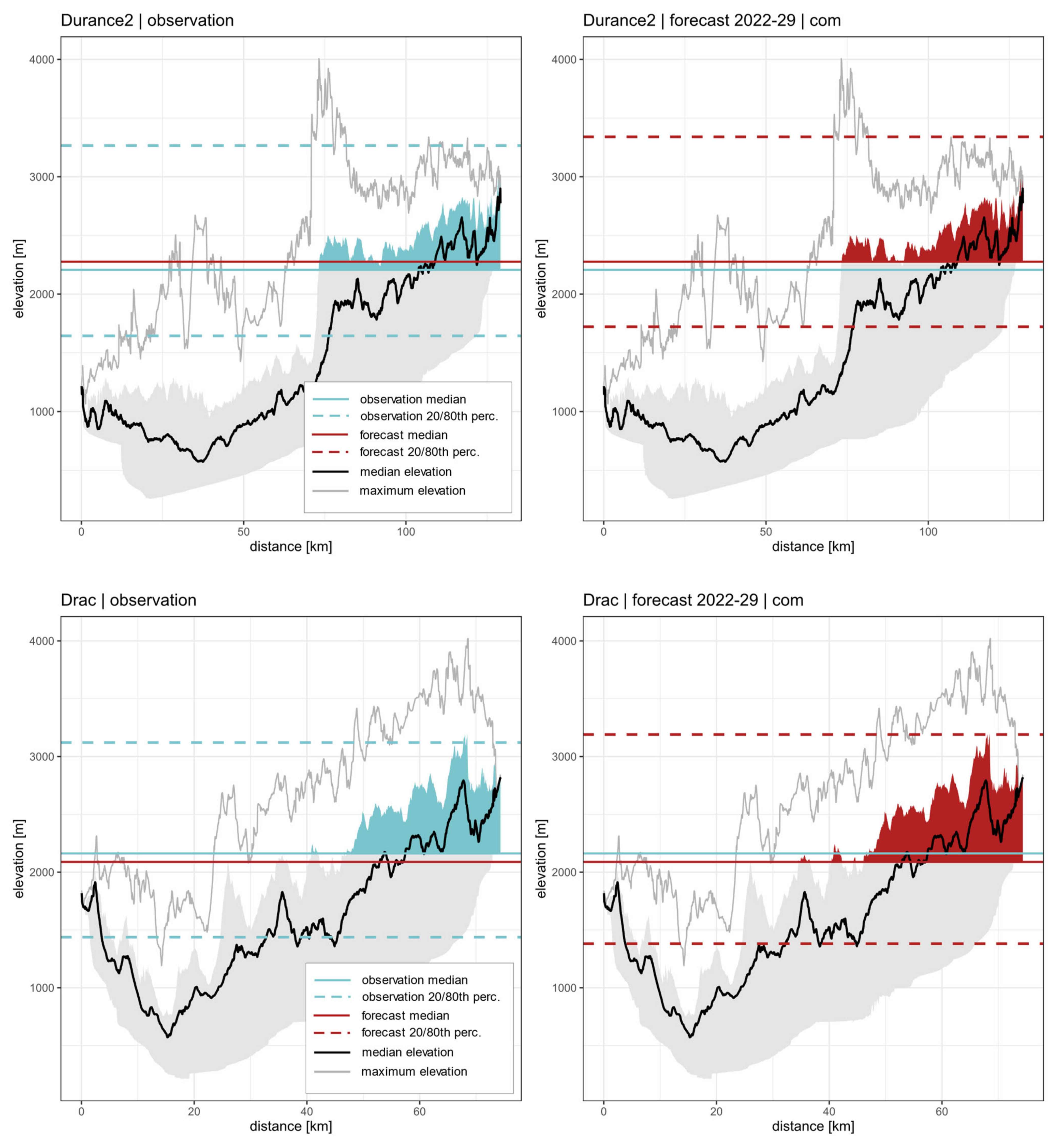 Remotesensing 14 04461 g015 550