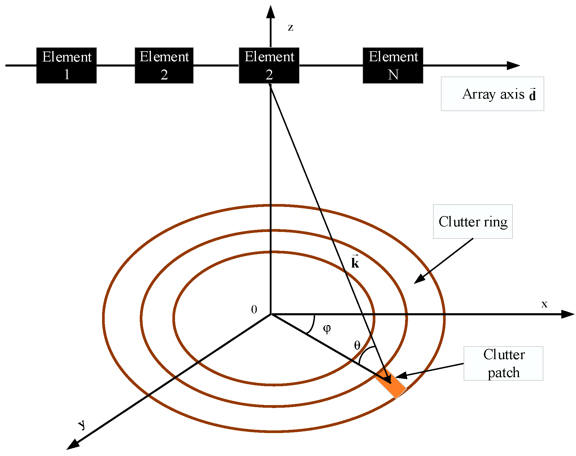 Remotesensing 14 04463 g001