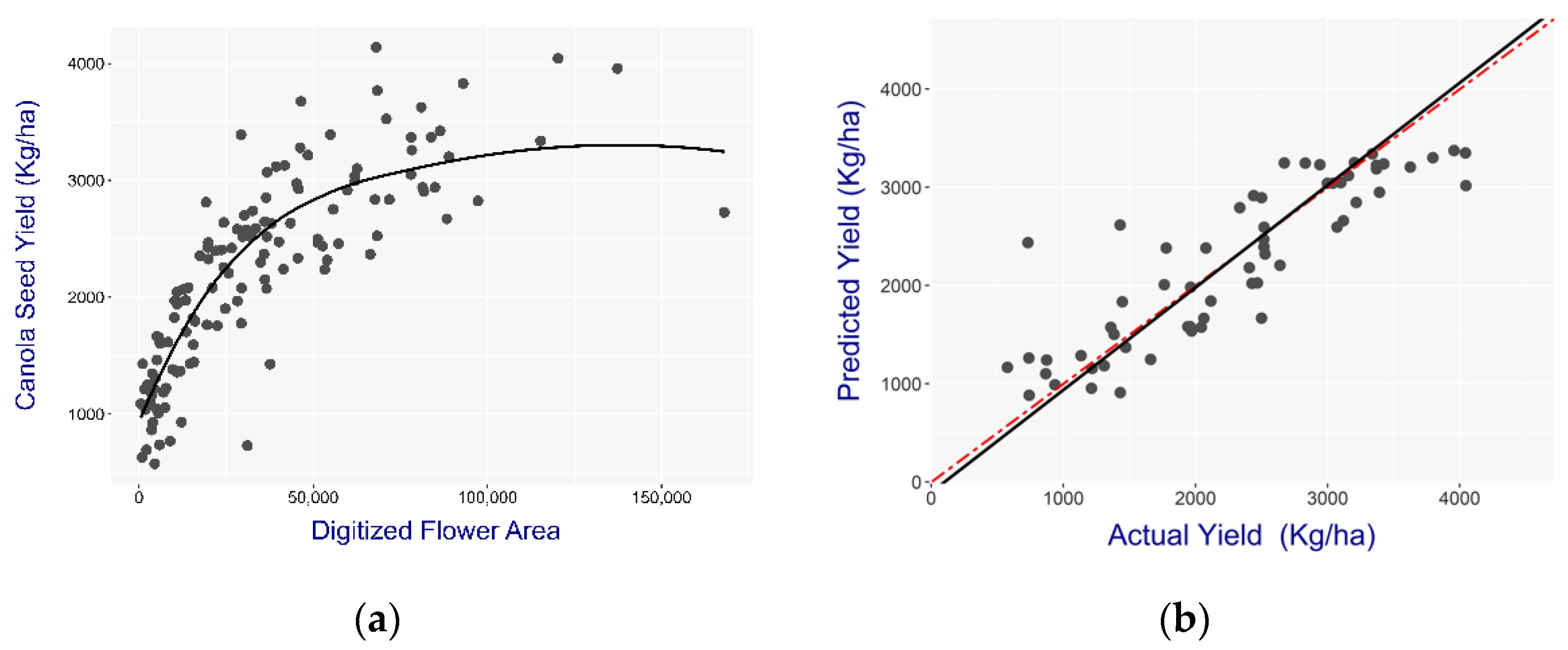Remotesensing 14 04464 g008 550