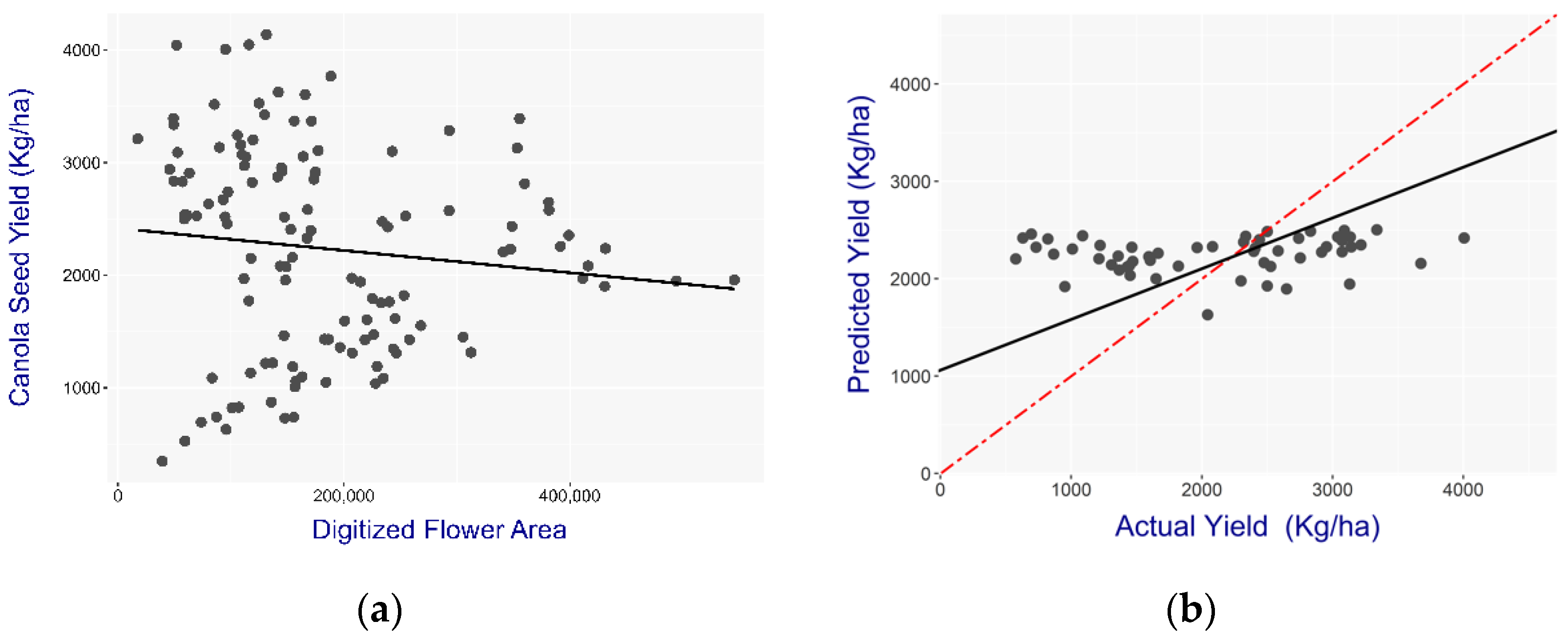 Remotesensing 14 04464 g010 550