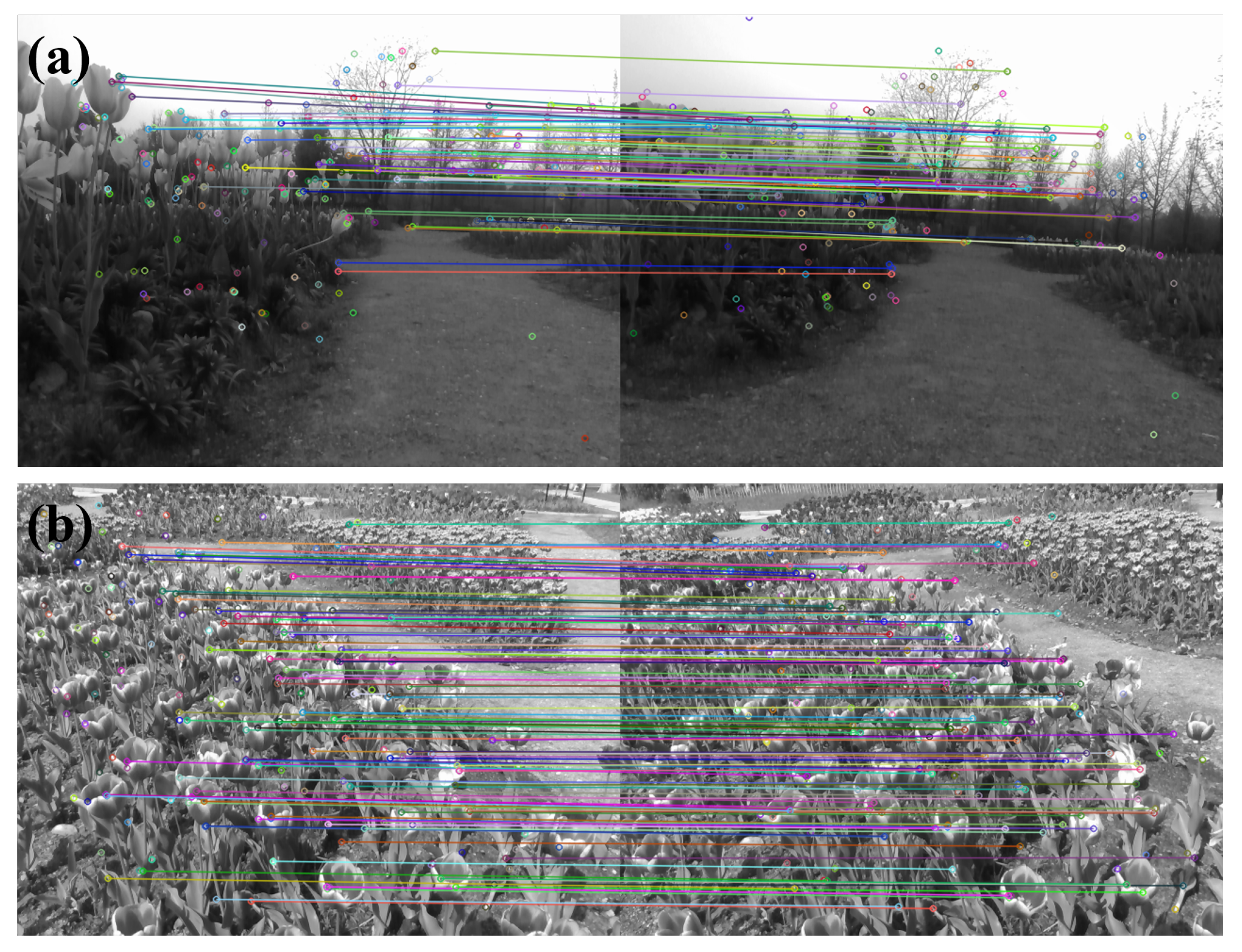 Remotesensing 14 04465 g017a