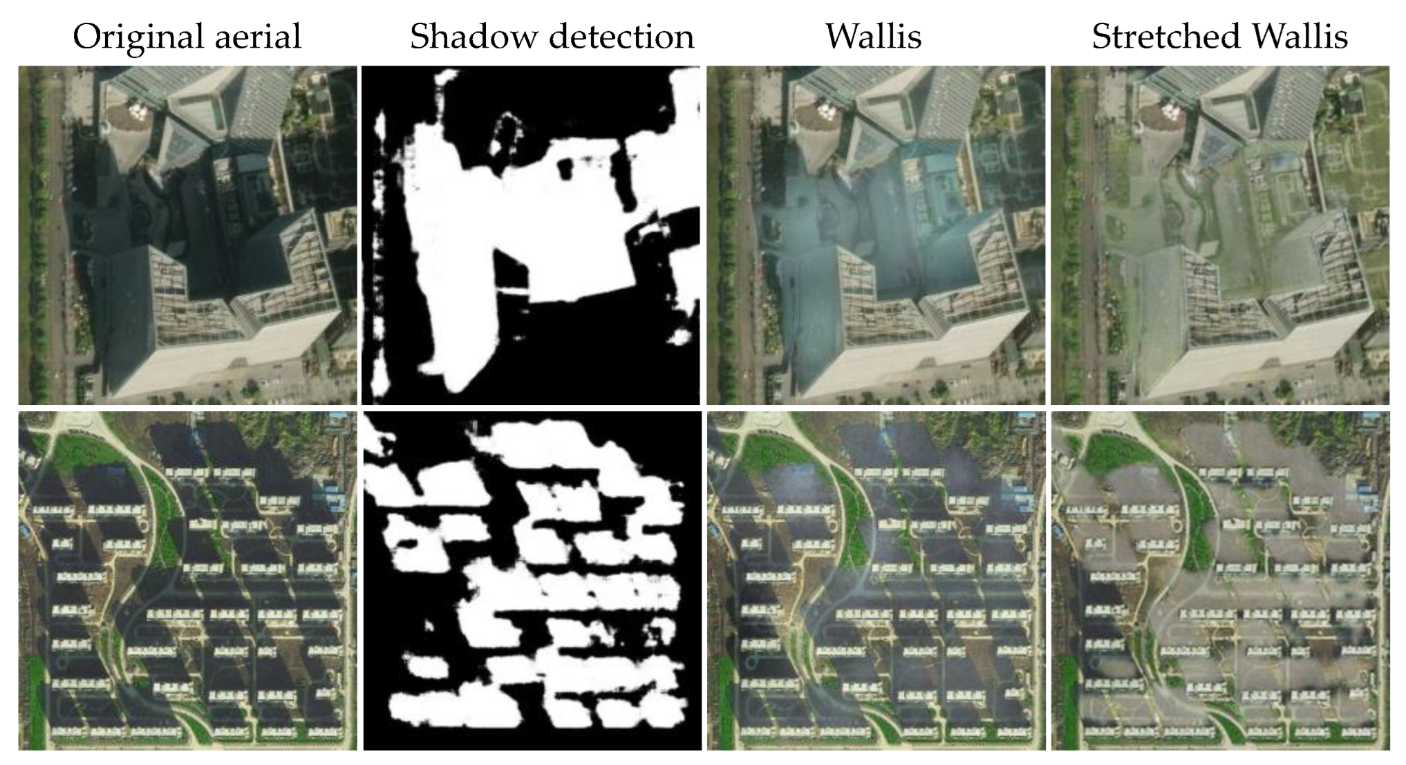 Remotesensing 14 04467 g001