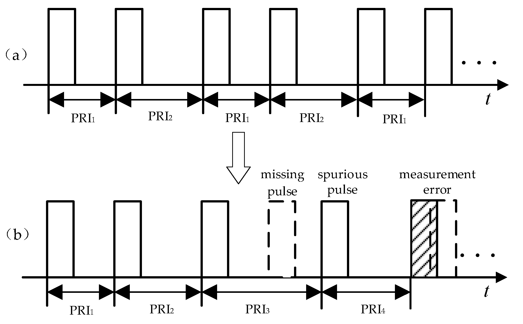 Remotesensing 14 04468 g001