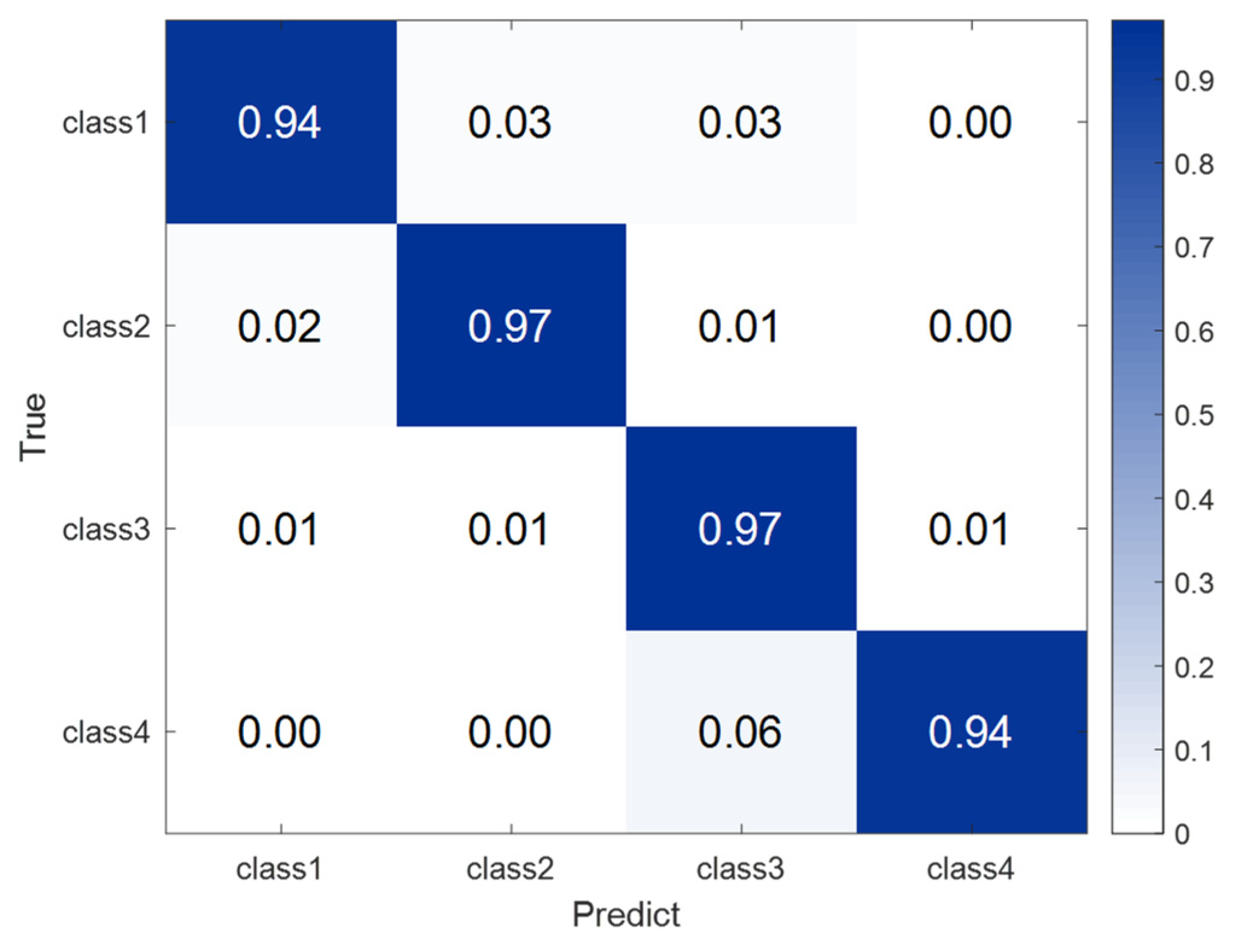 Remotesensing 14 04468 g004
