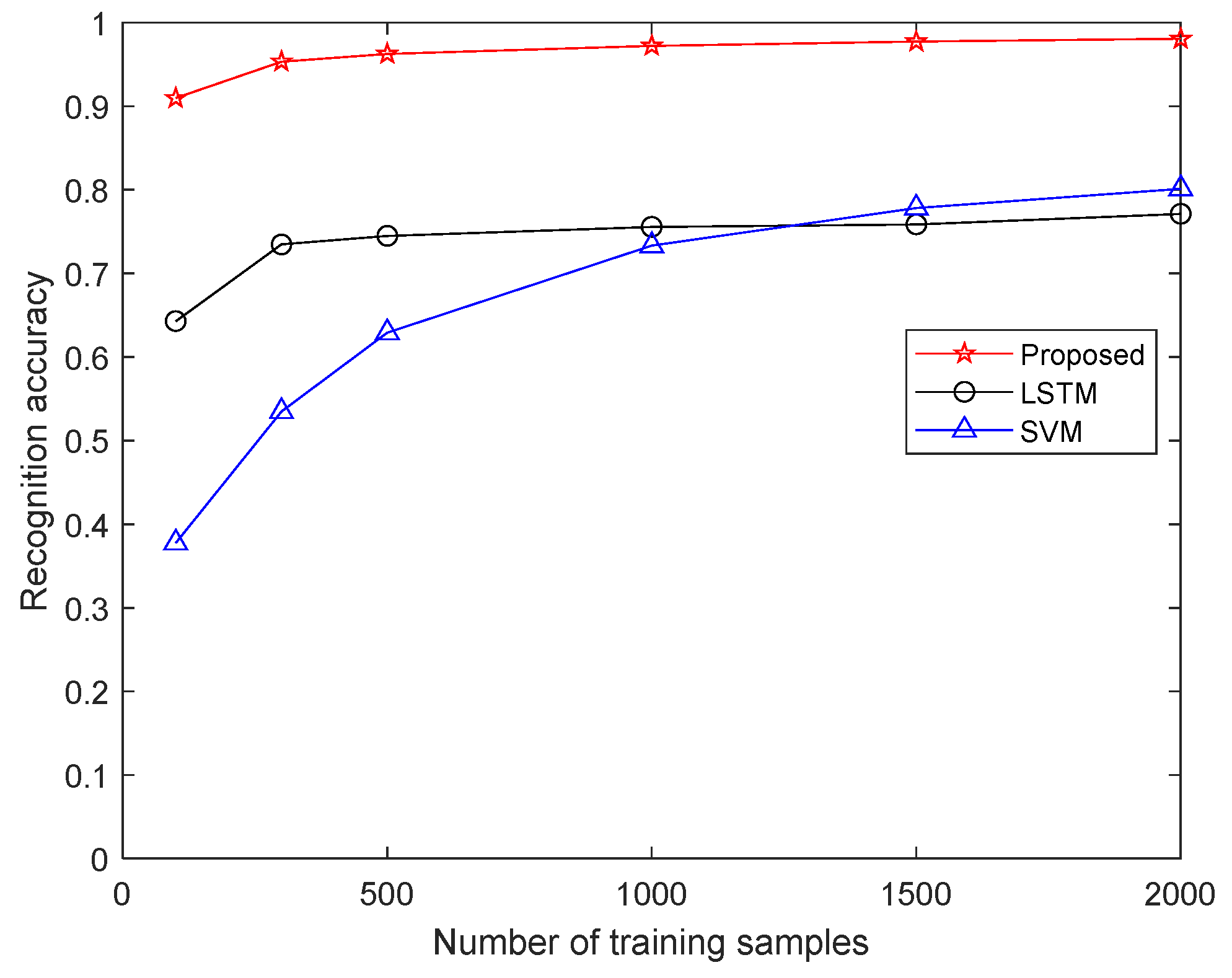Remotesensing 14 04468 g008