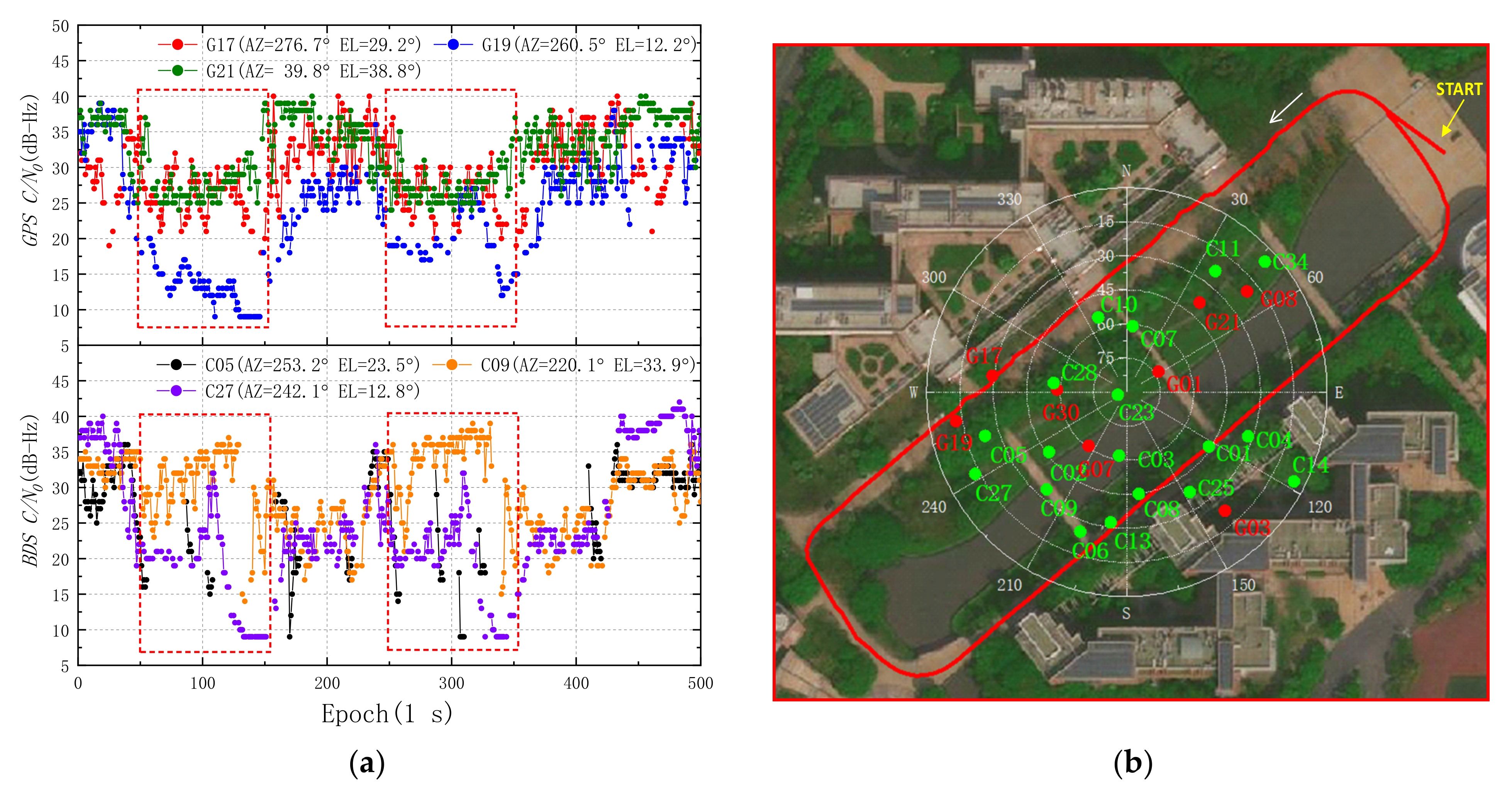 Remotesensing 14 04469 g006