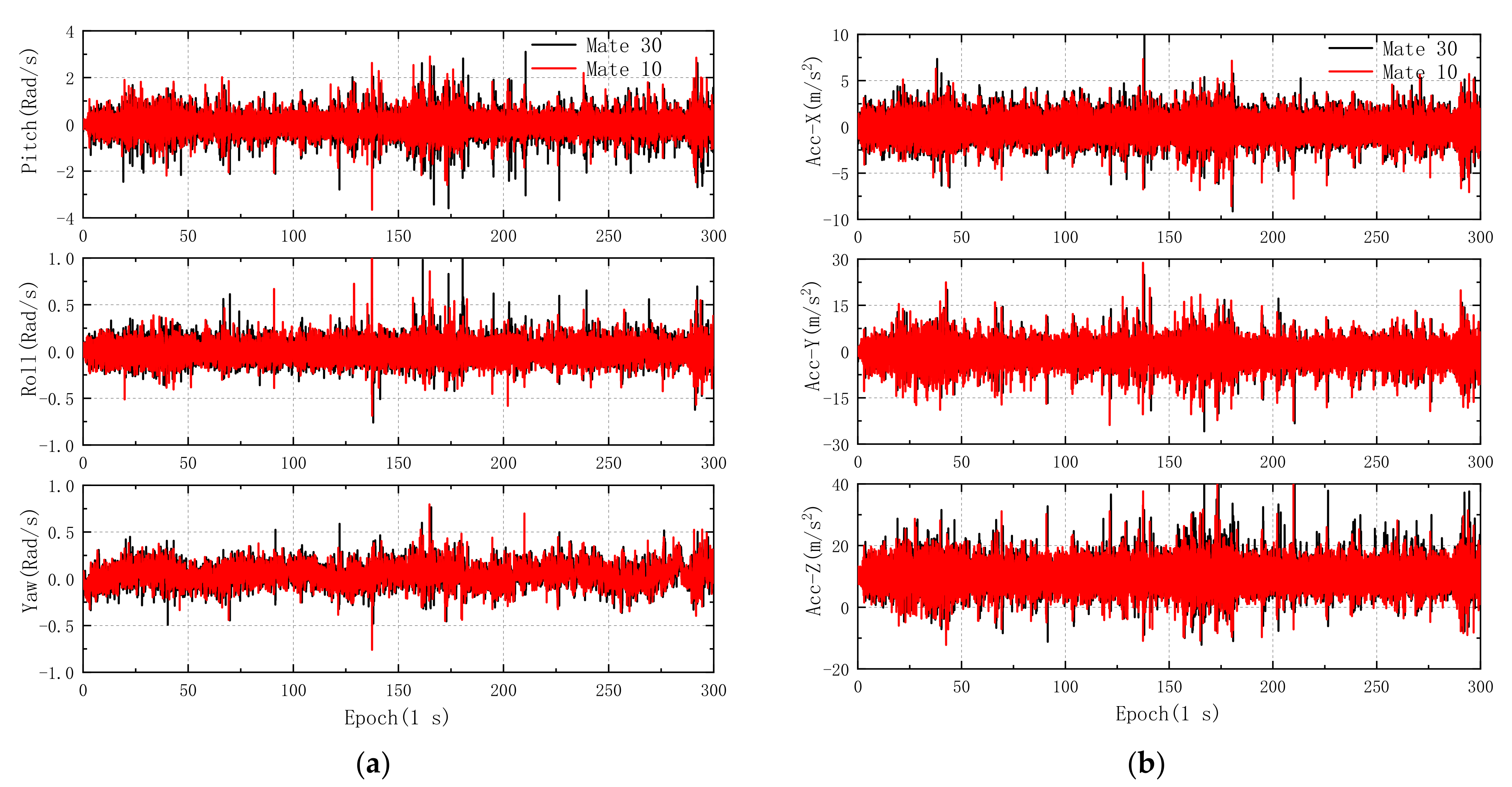 Remotesensing 14 04469 g008