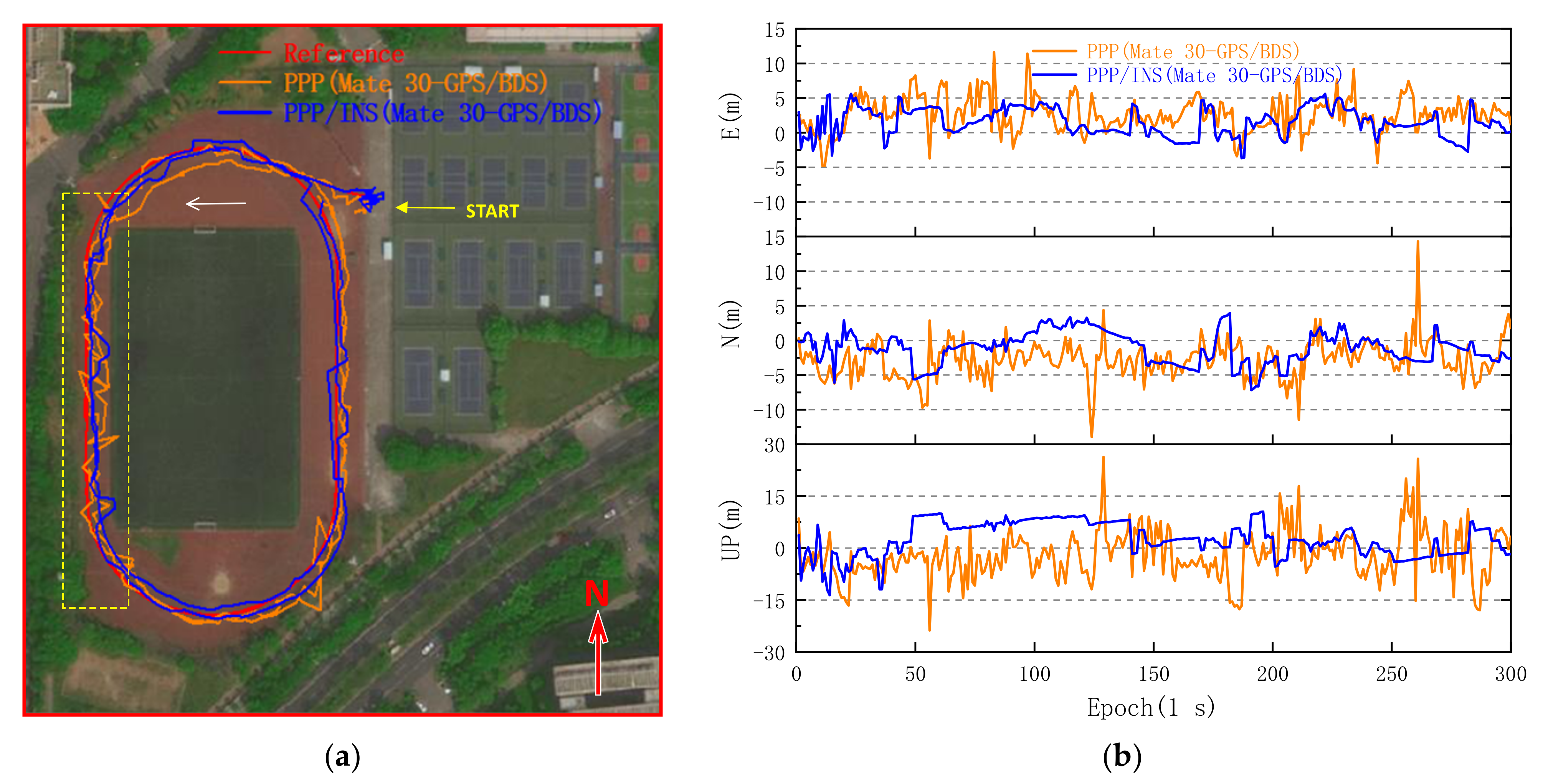 Remotesensing 14 04469 g013