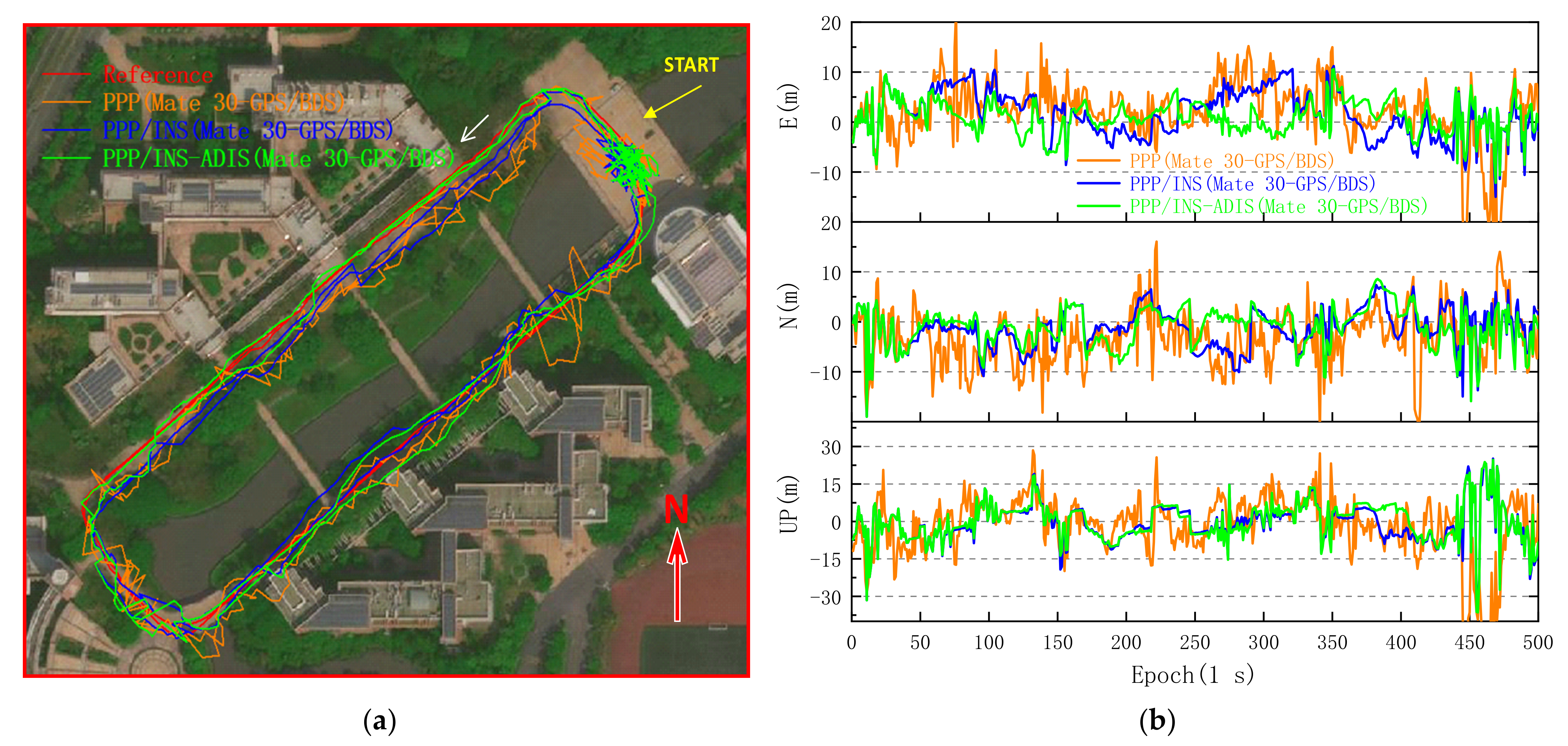 Remotesensing 14 04469 g014