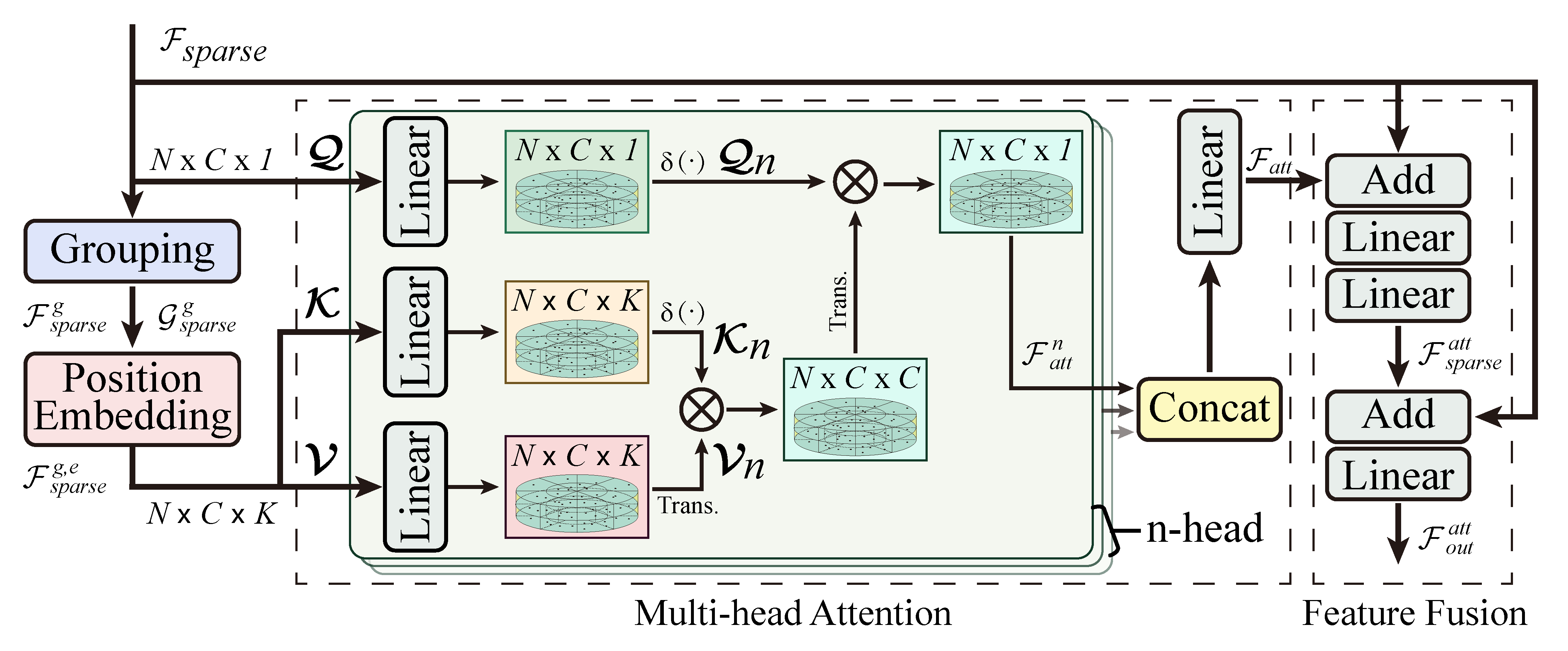 Remotesensing 14 04471 g002