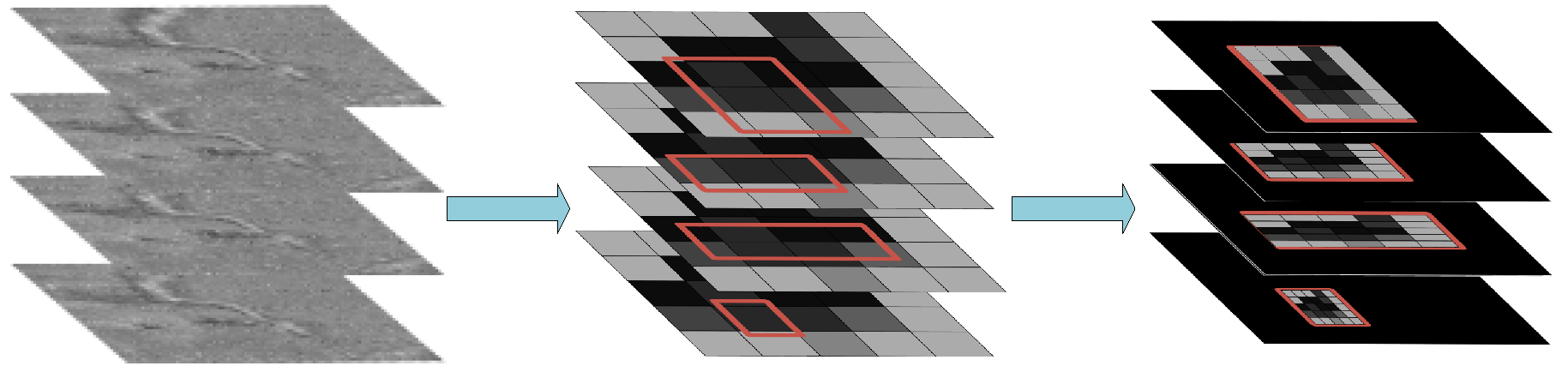 Remotesensing 14 04472 g007 550