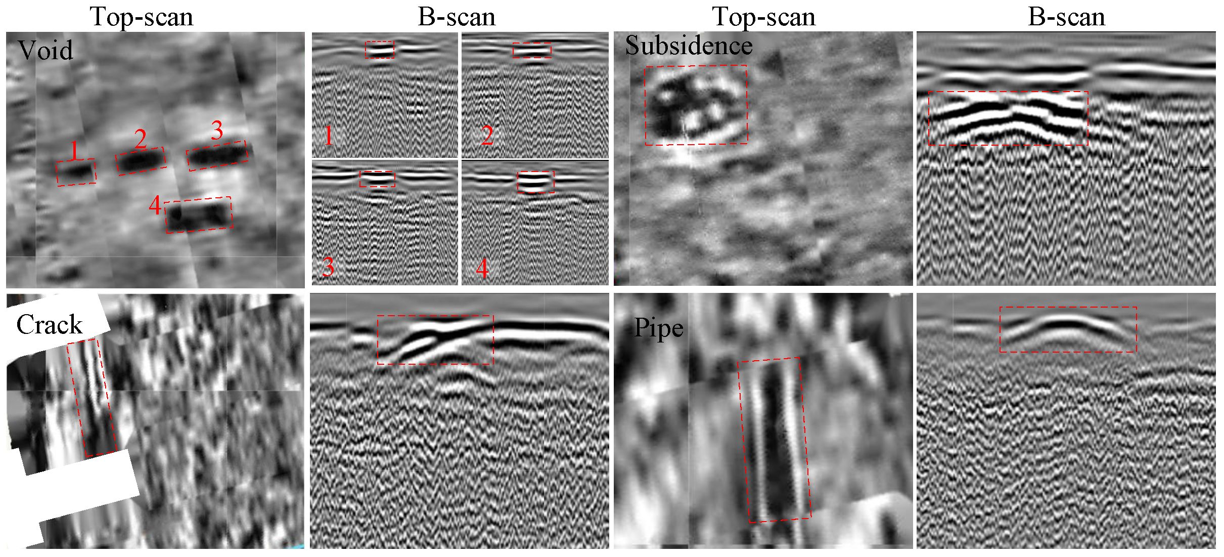 Remotesensing 14 04472 g013 550