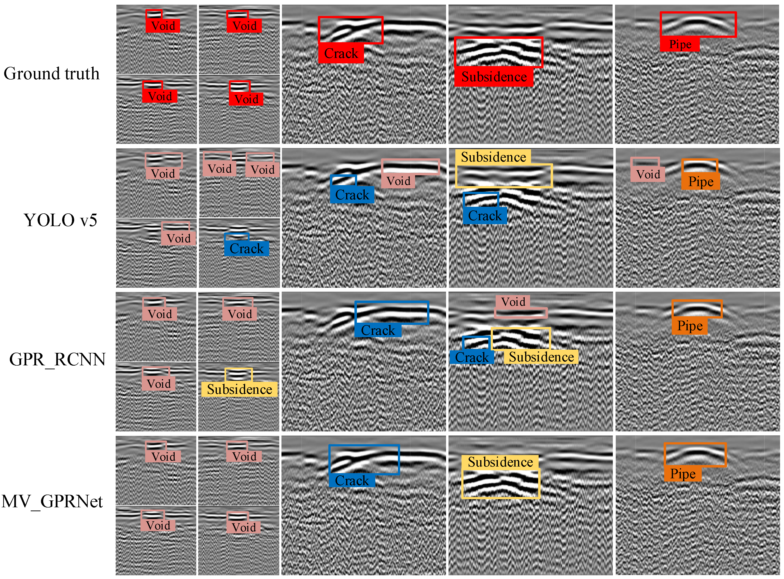 Remotesensing 14 04472 g014 550