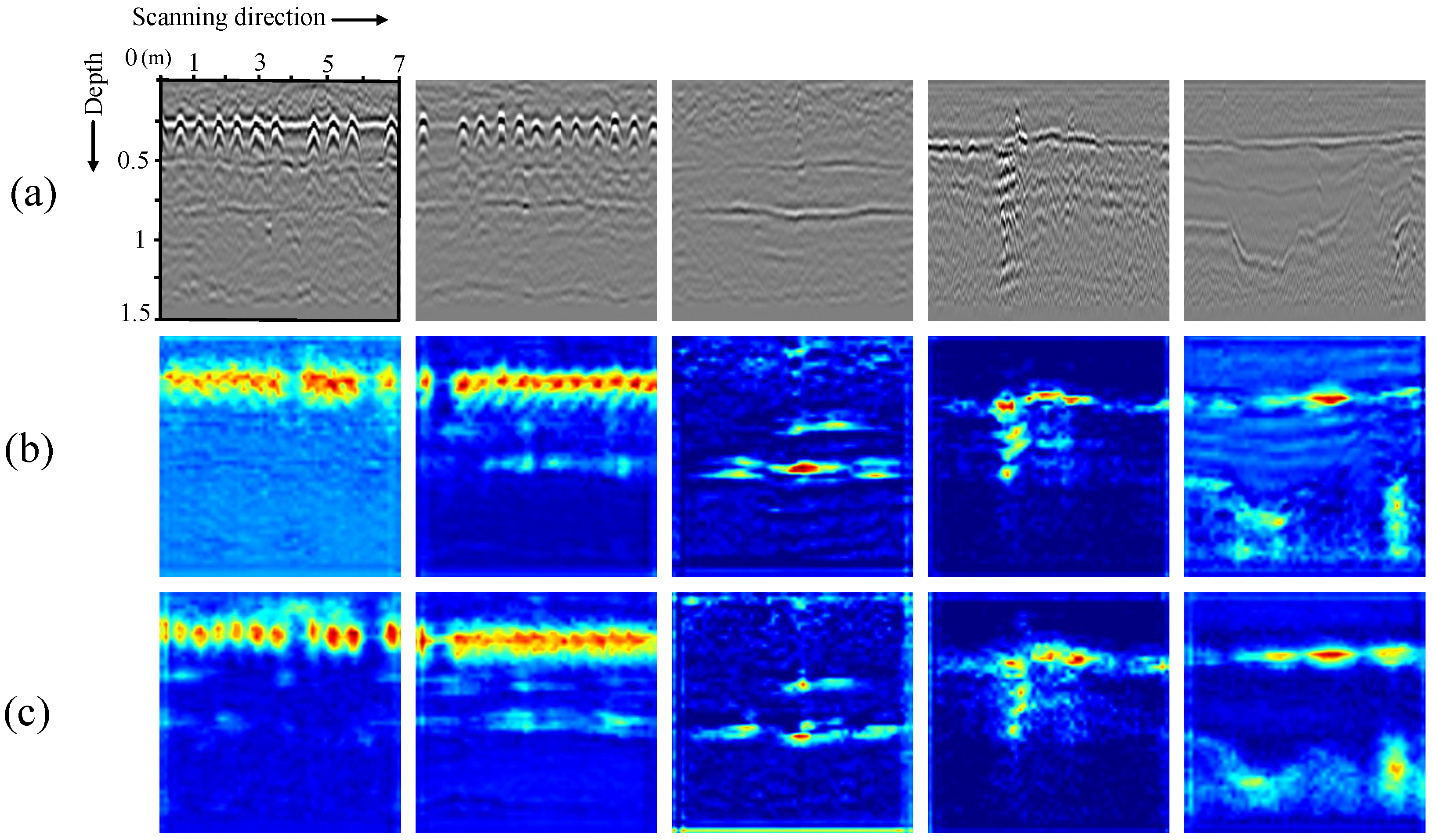 Remotesensing 14 04472 g015 550