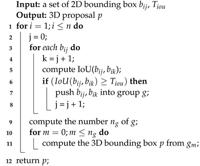 Remotesensing 14 04472 i001