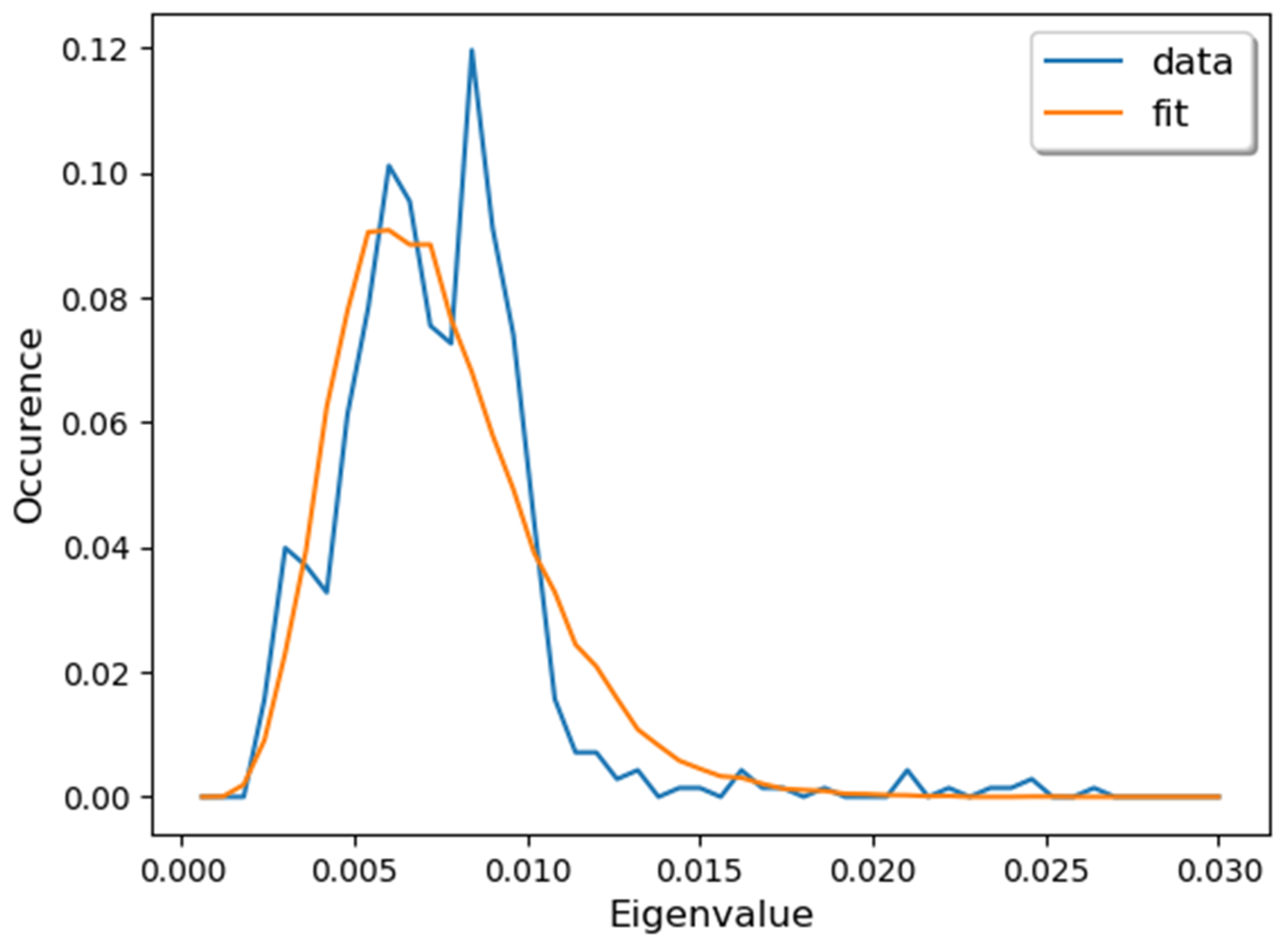 Remotesensing 14 04473 g012