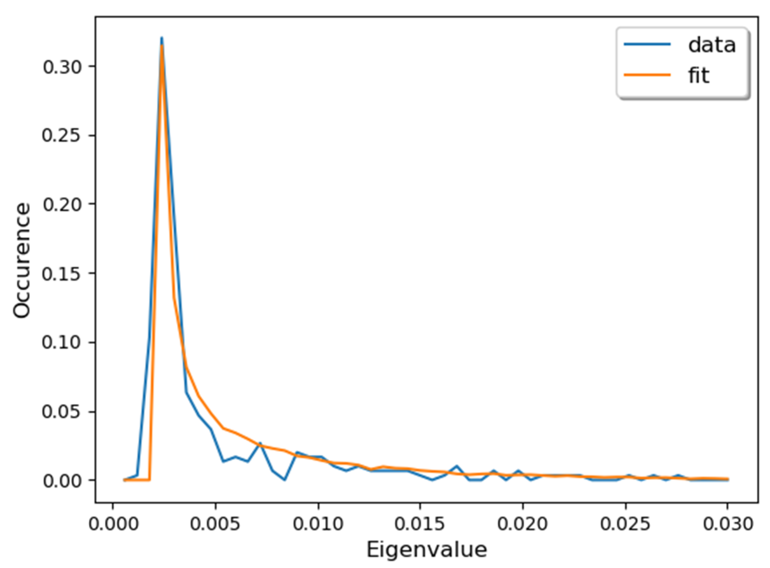 Remotesensing 14 04473 g013