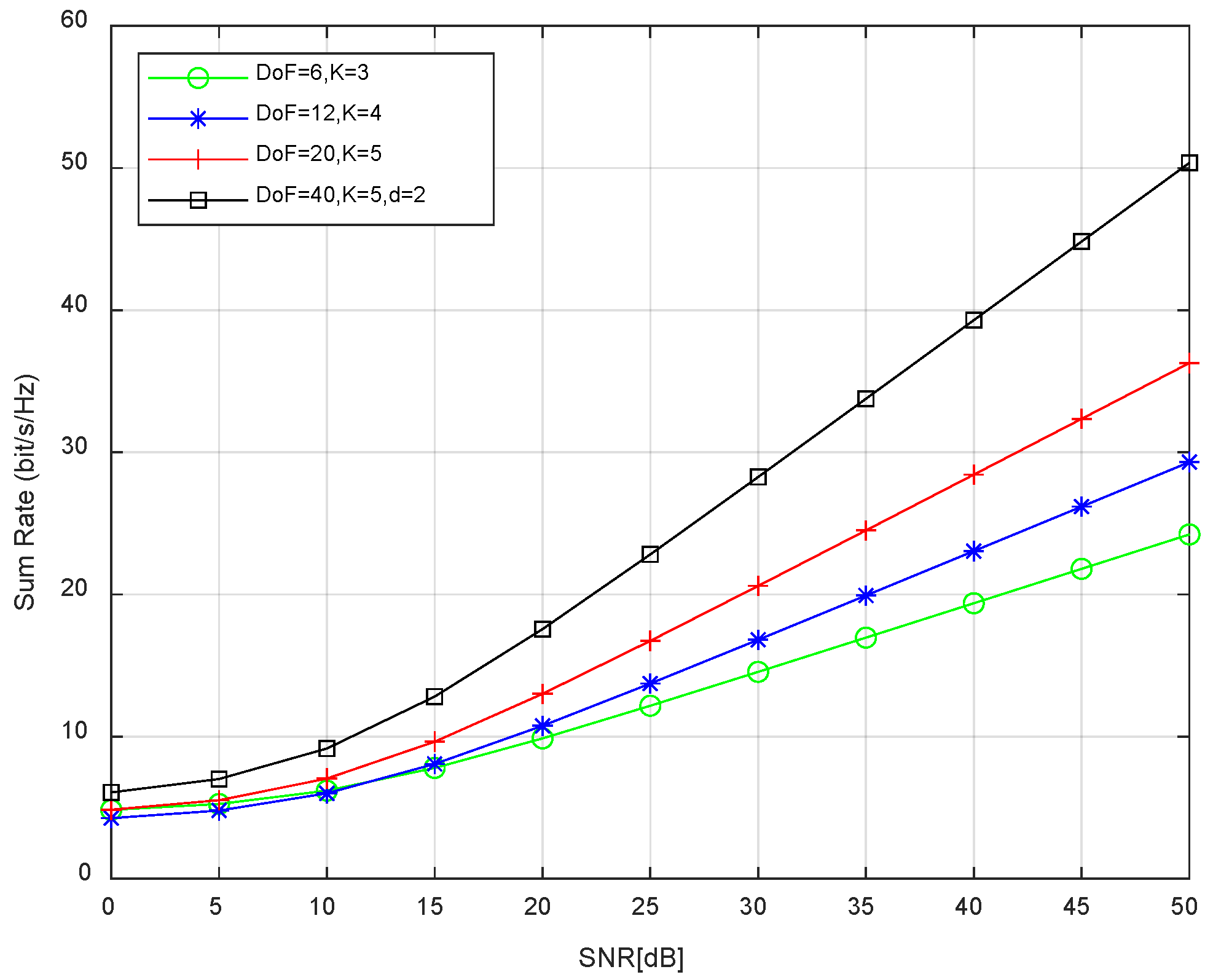 Remotesensing 14 04474 g010