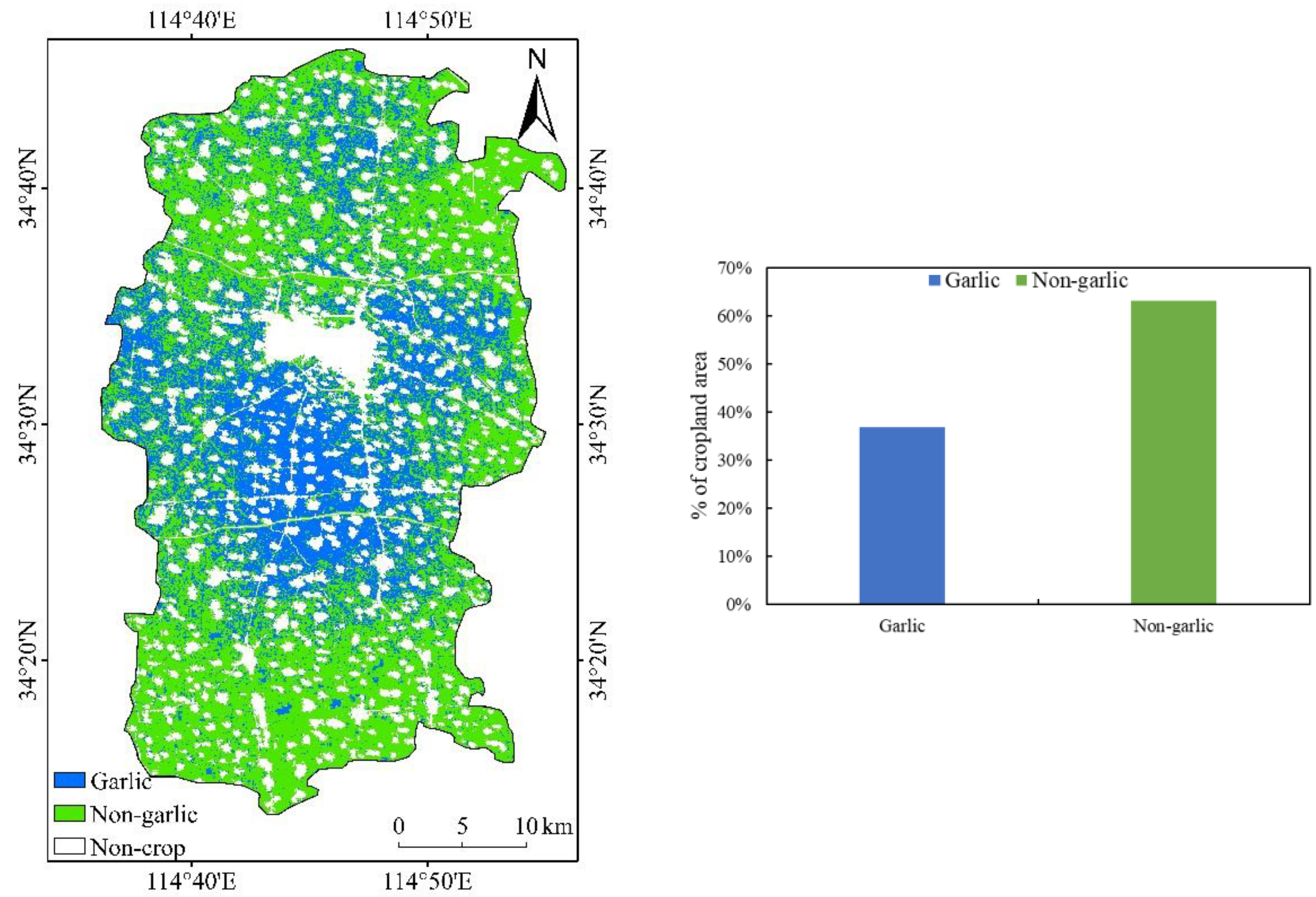 Remotesensing 14 04476 g006 Remotesensing 14 04476 g006