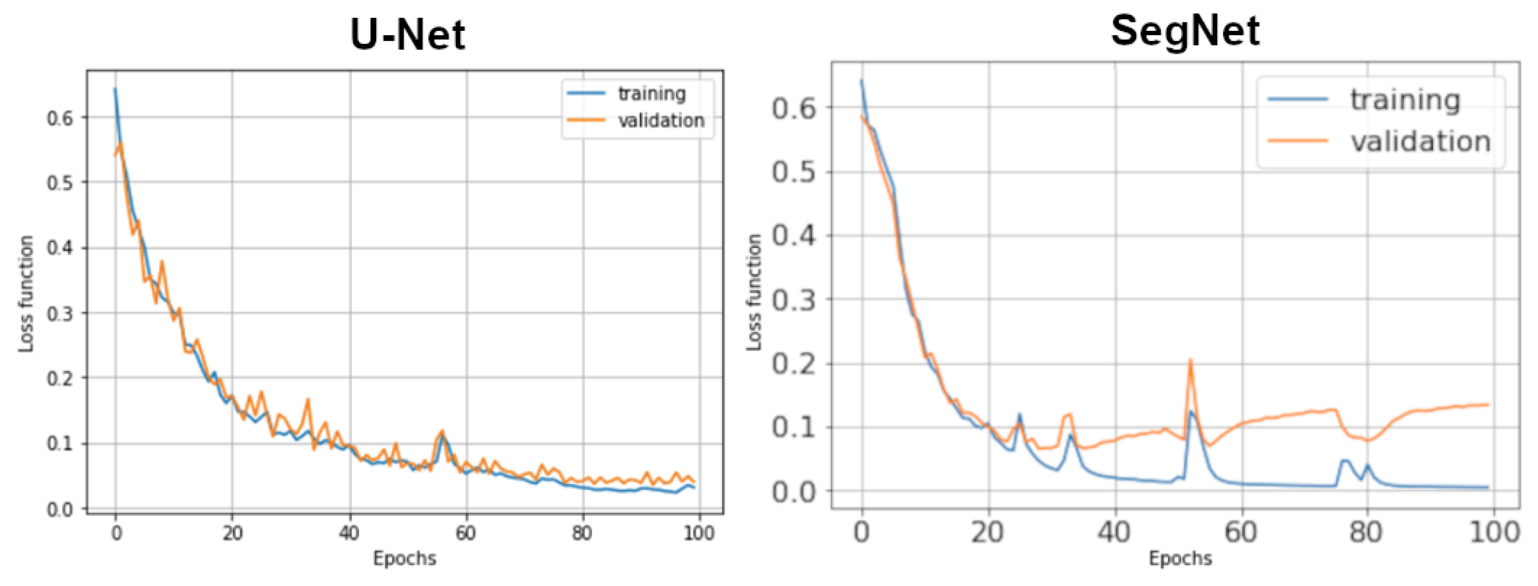 Remotesensing 14 04477 g010
