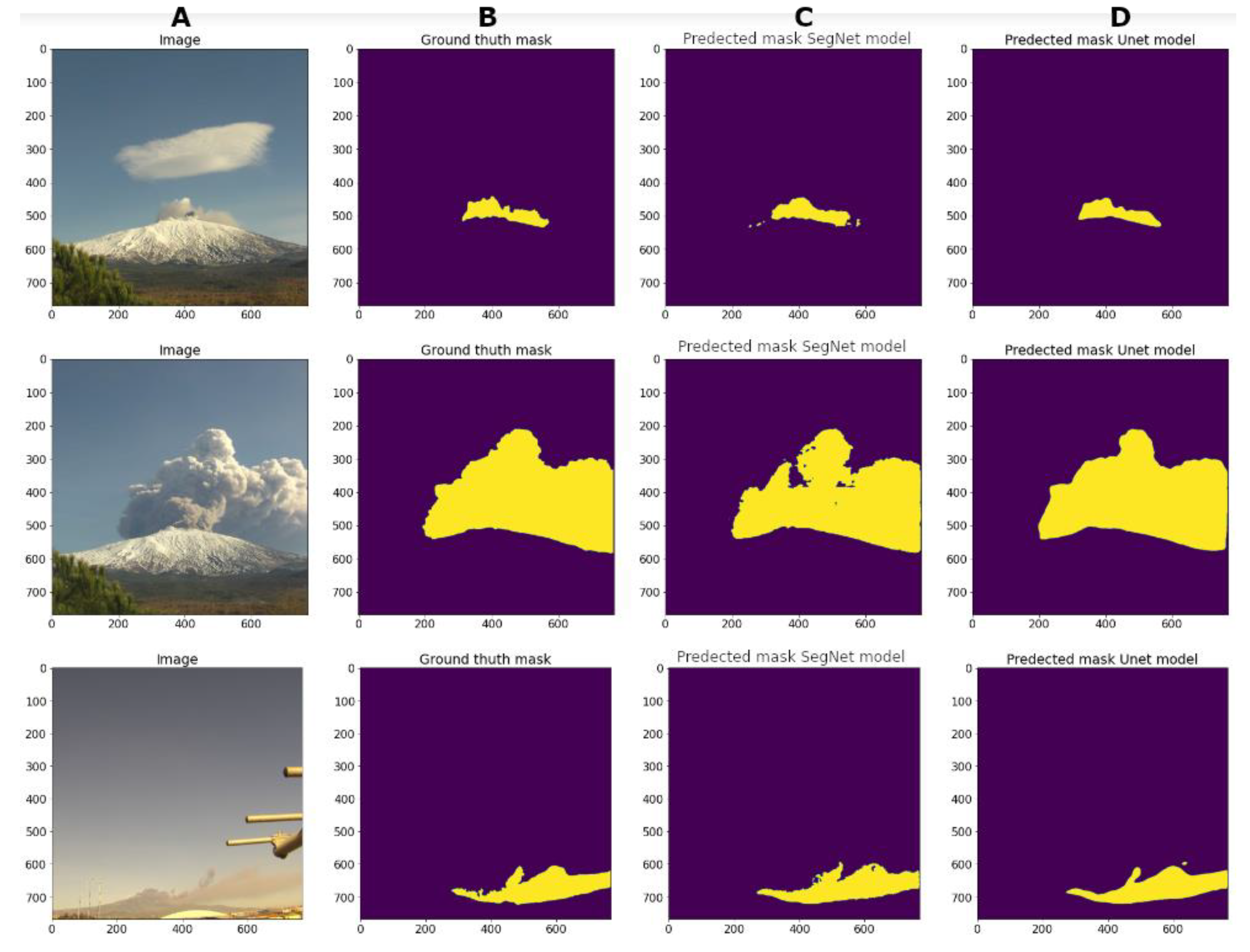Remotesensing 14 04477 g013