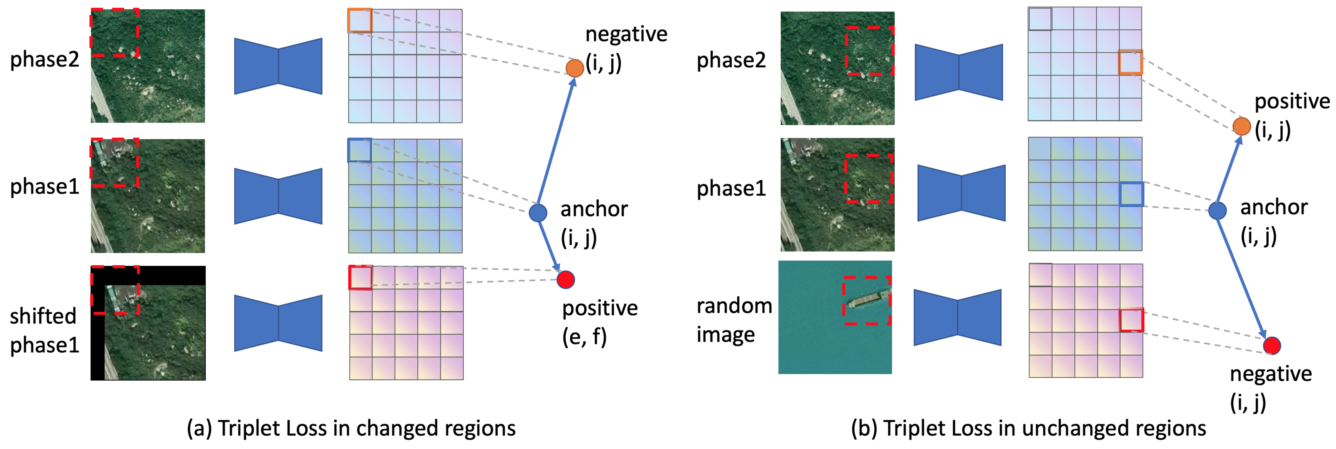 Remotesensing 14 04478 g003
