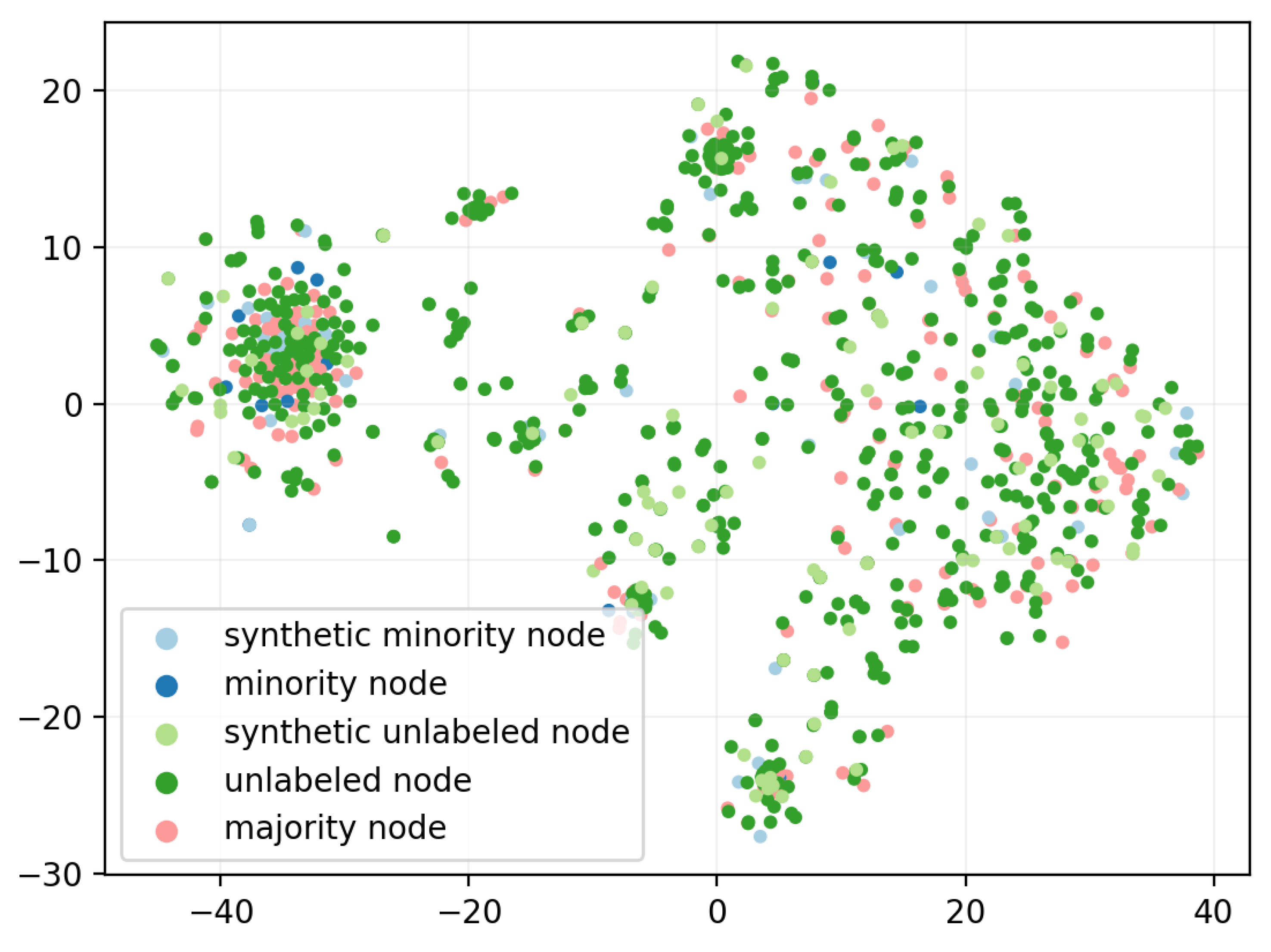 Remotesensing 14 04479 g008 550