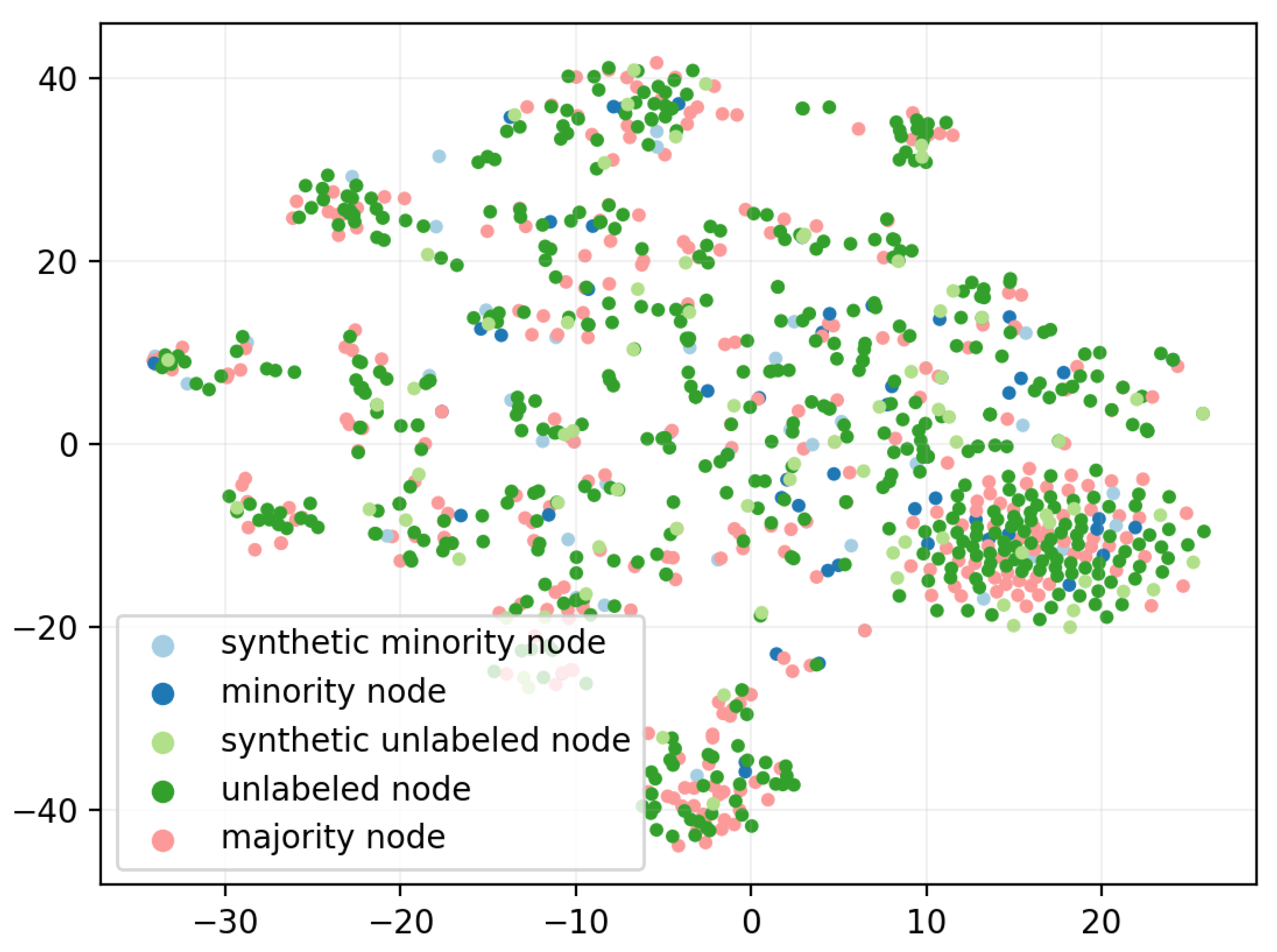Remotesensing 14 04479 g009 550