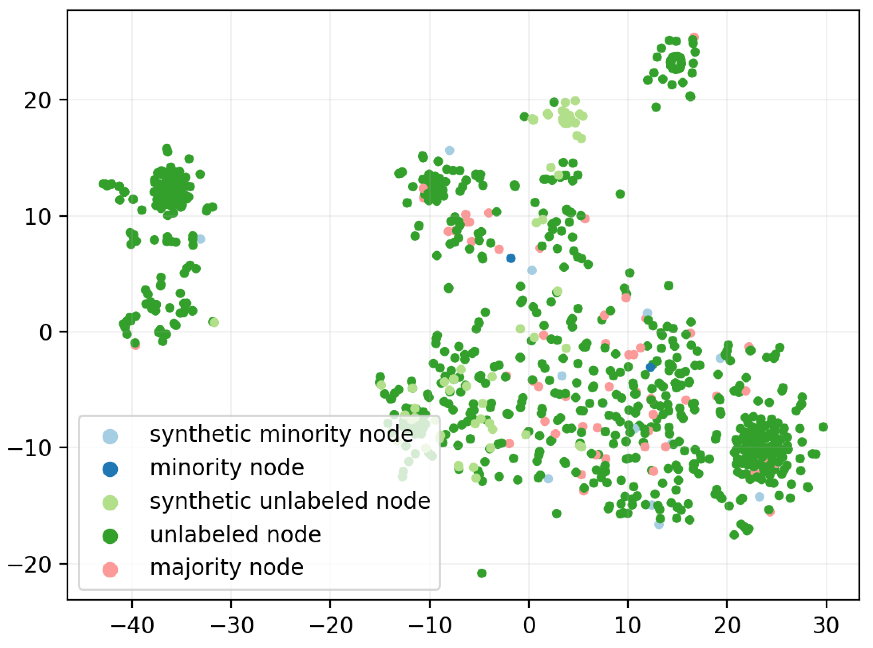 Remotesensing 14 04479 g010 550