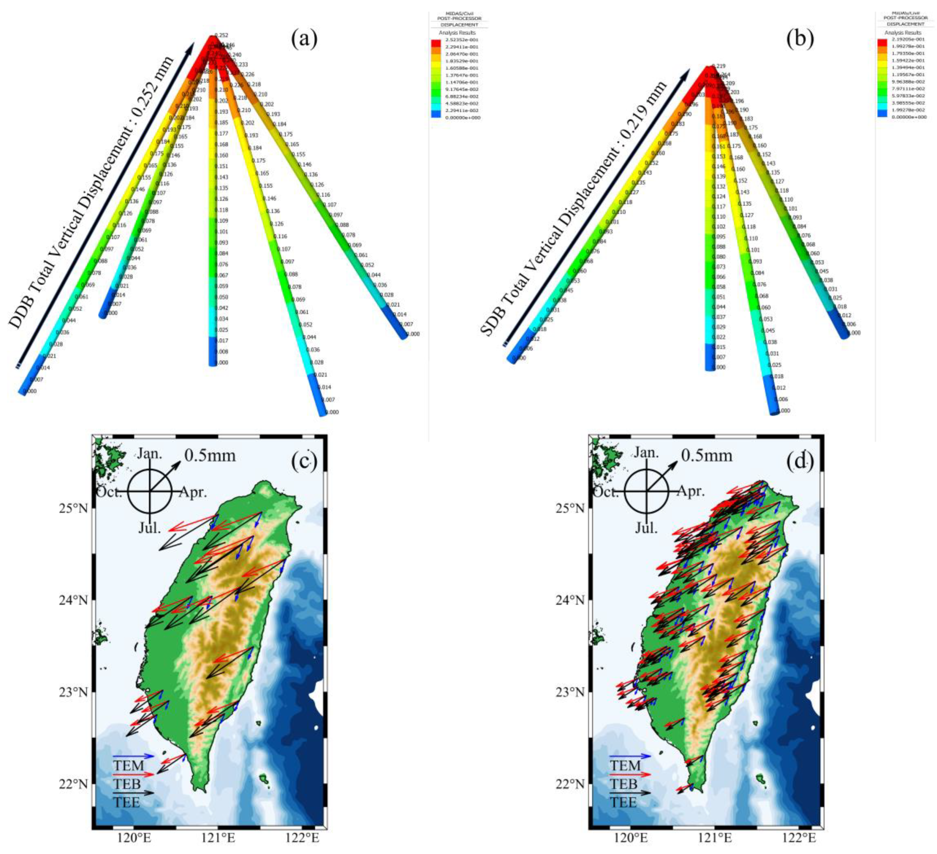 Remotesensing 14 04480 g007