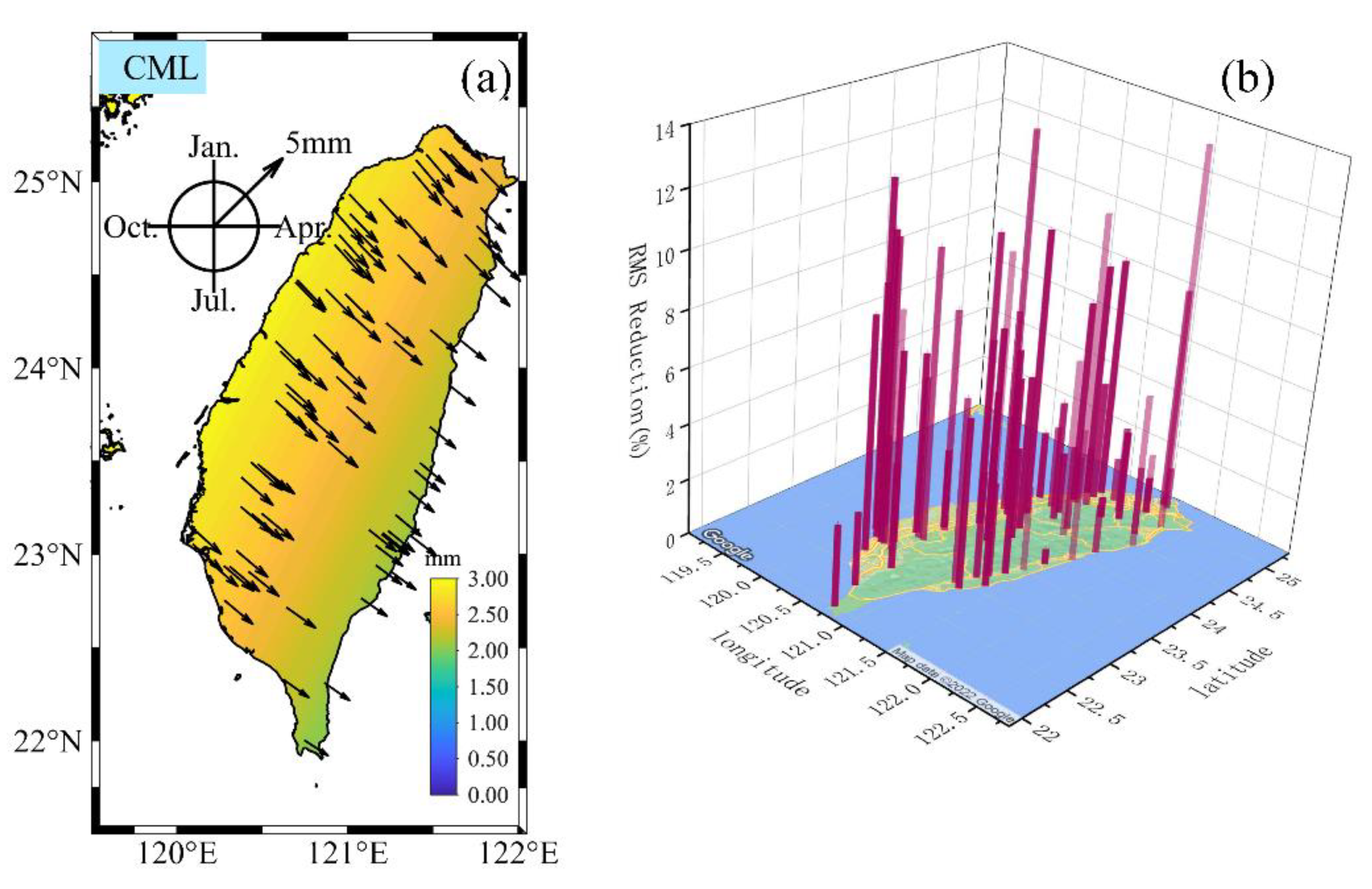 Remotesensing 14 04480 g008