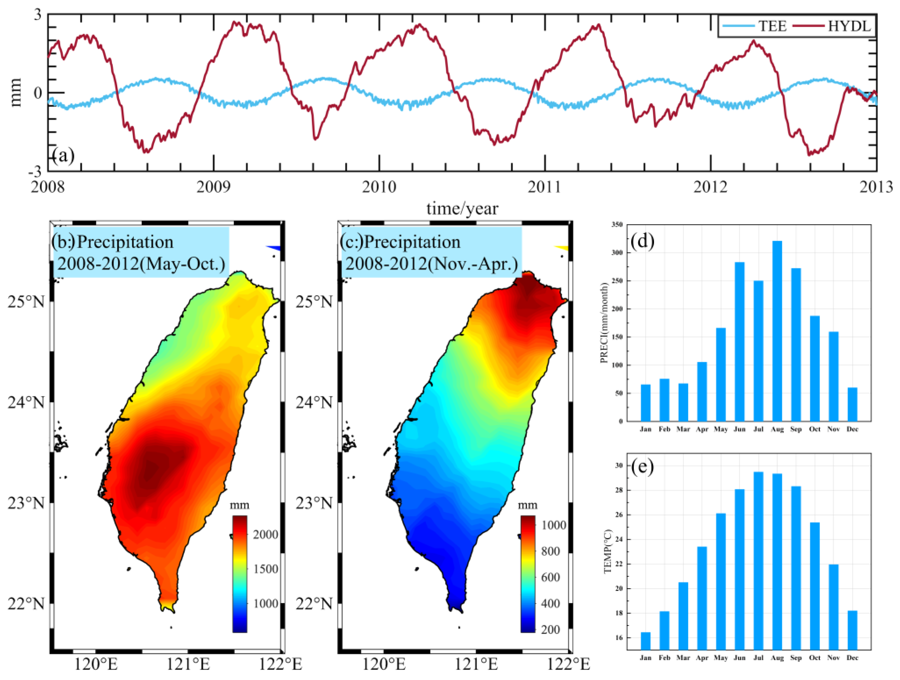 Remotesensing 14 04480 g009