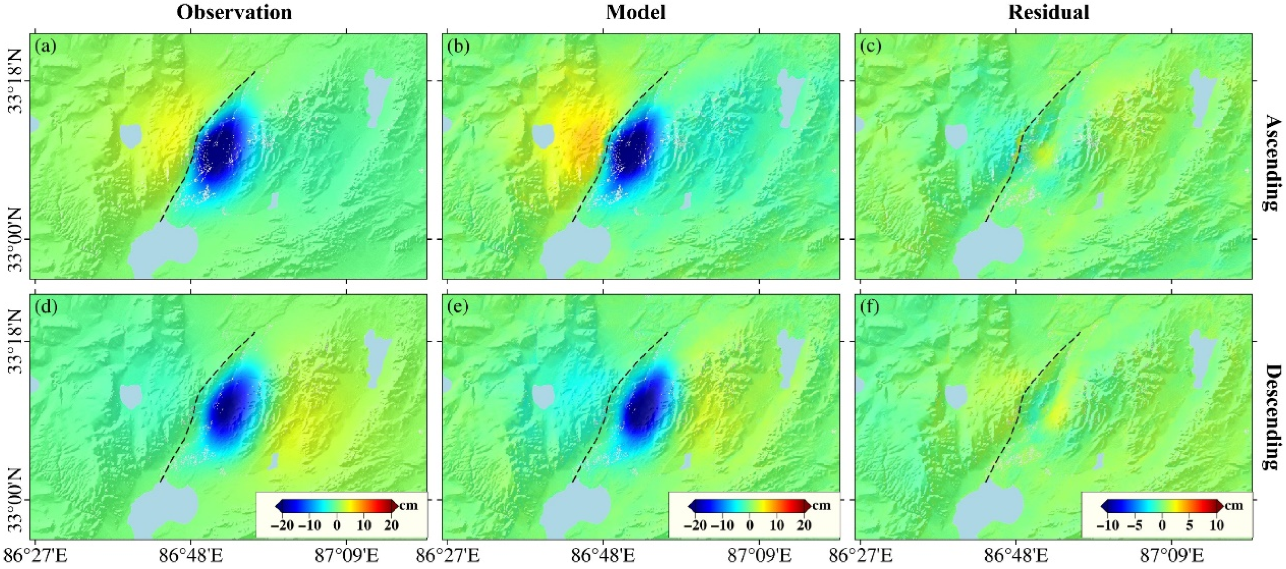 Remotesensing 14 04481 g006 550