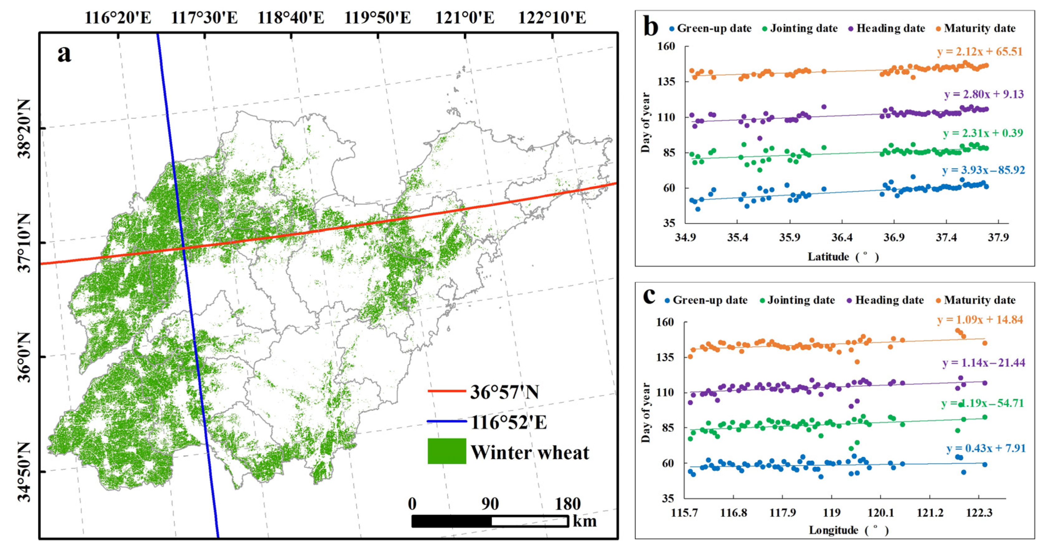 Remotesensing 14 04482 g006 550