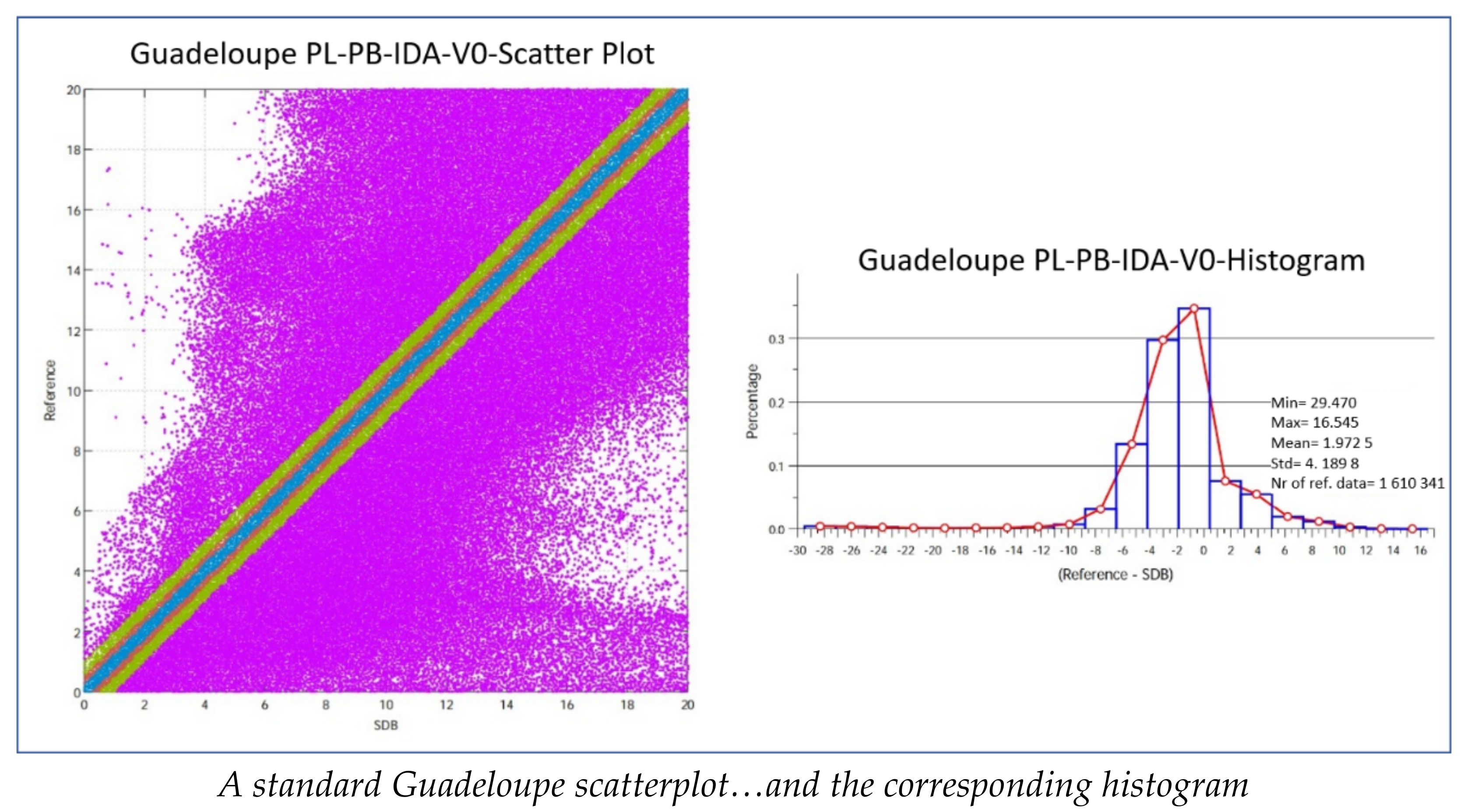 Remotesensing 14 04484 g005