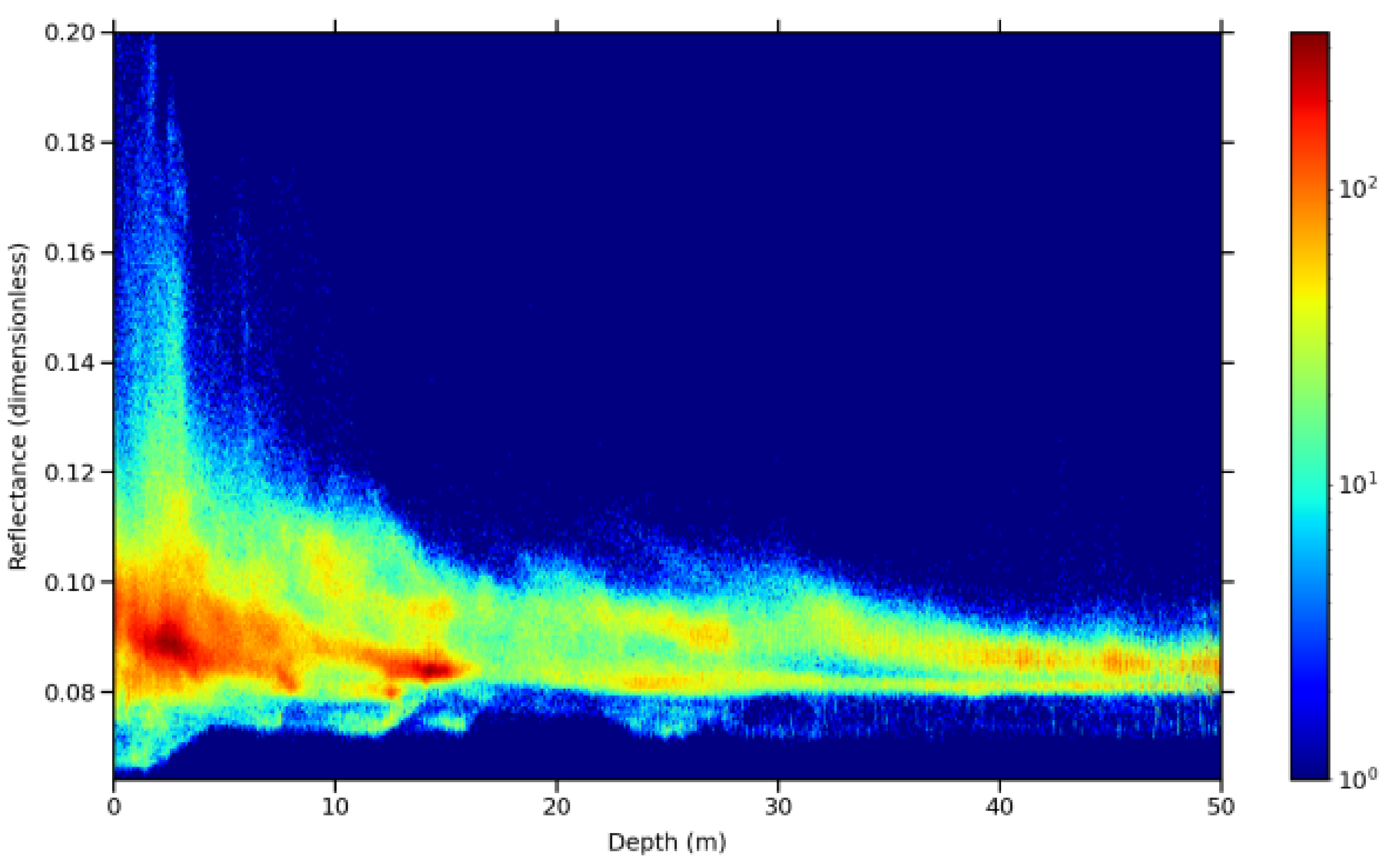 Remotesensing 14 04484 g006