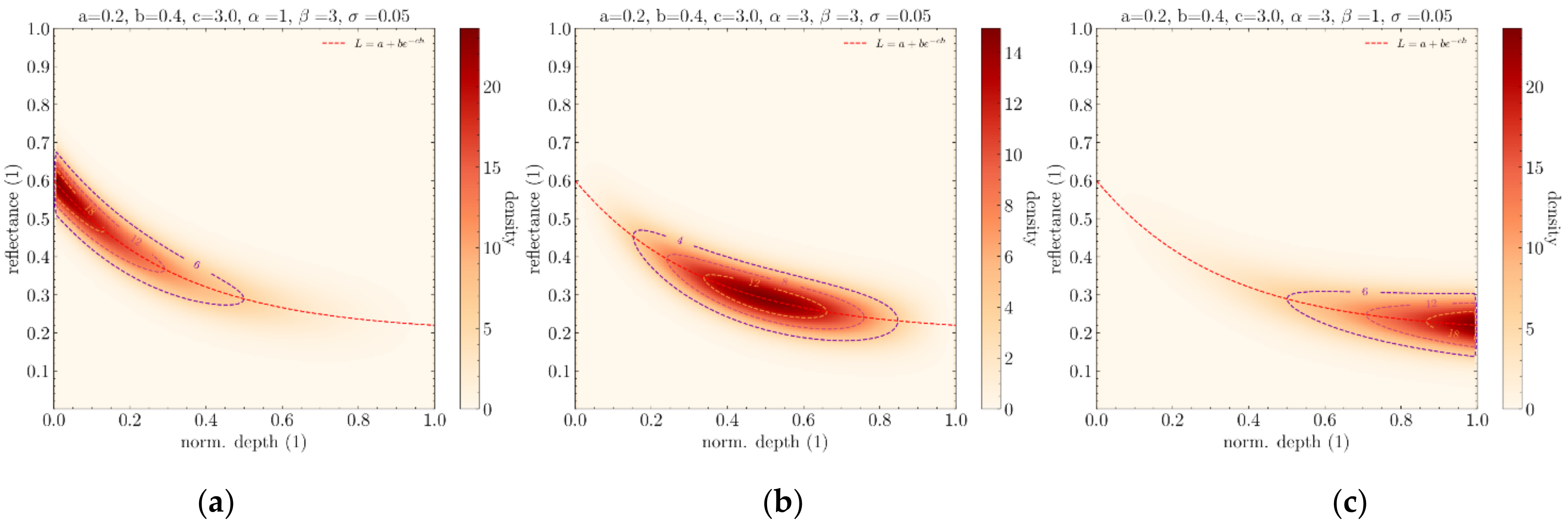 Remotesensing 14 04484 g012