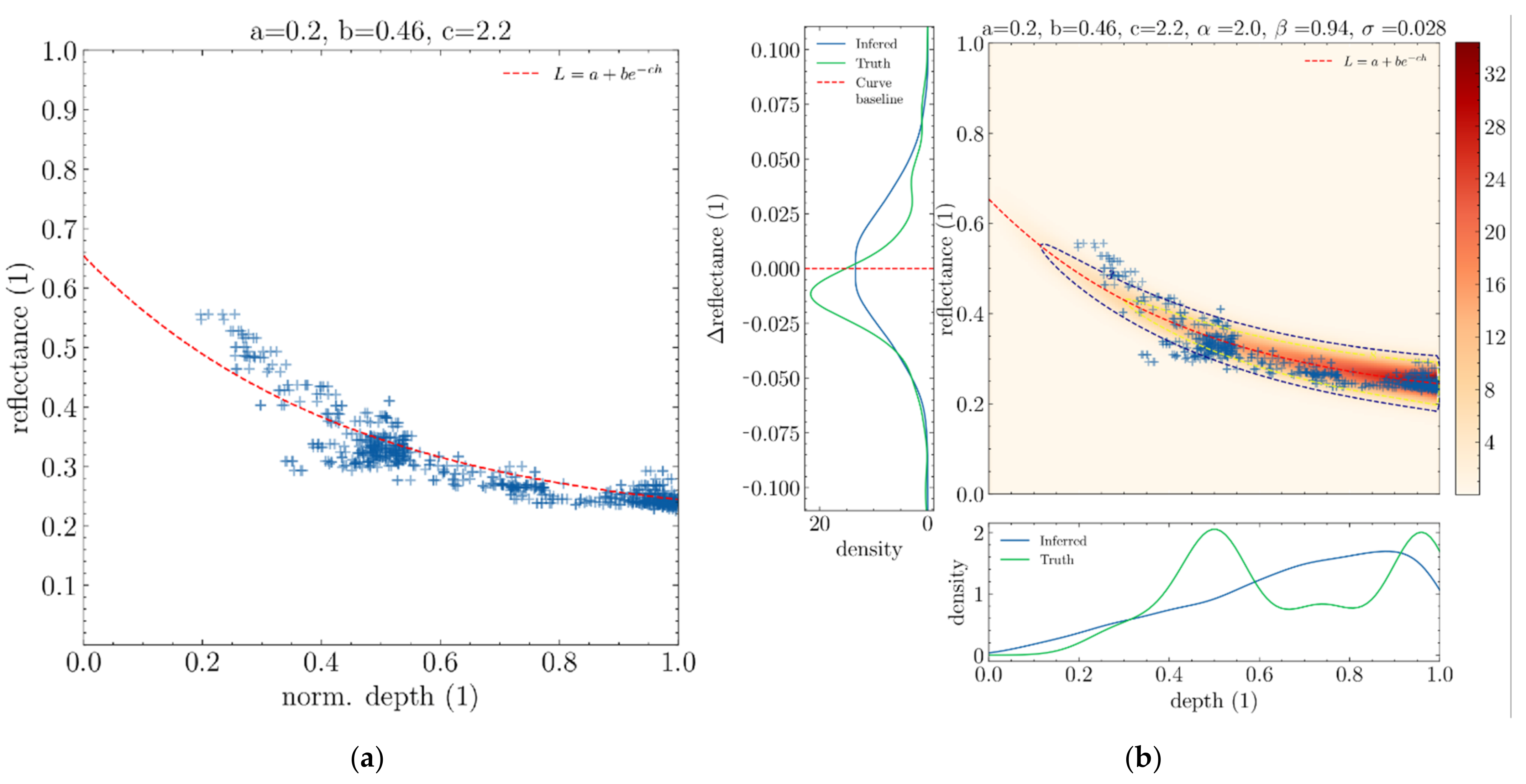 Remotesensing 14 04484 g015