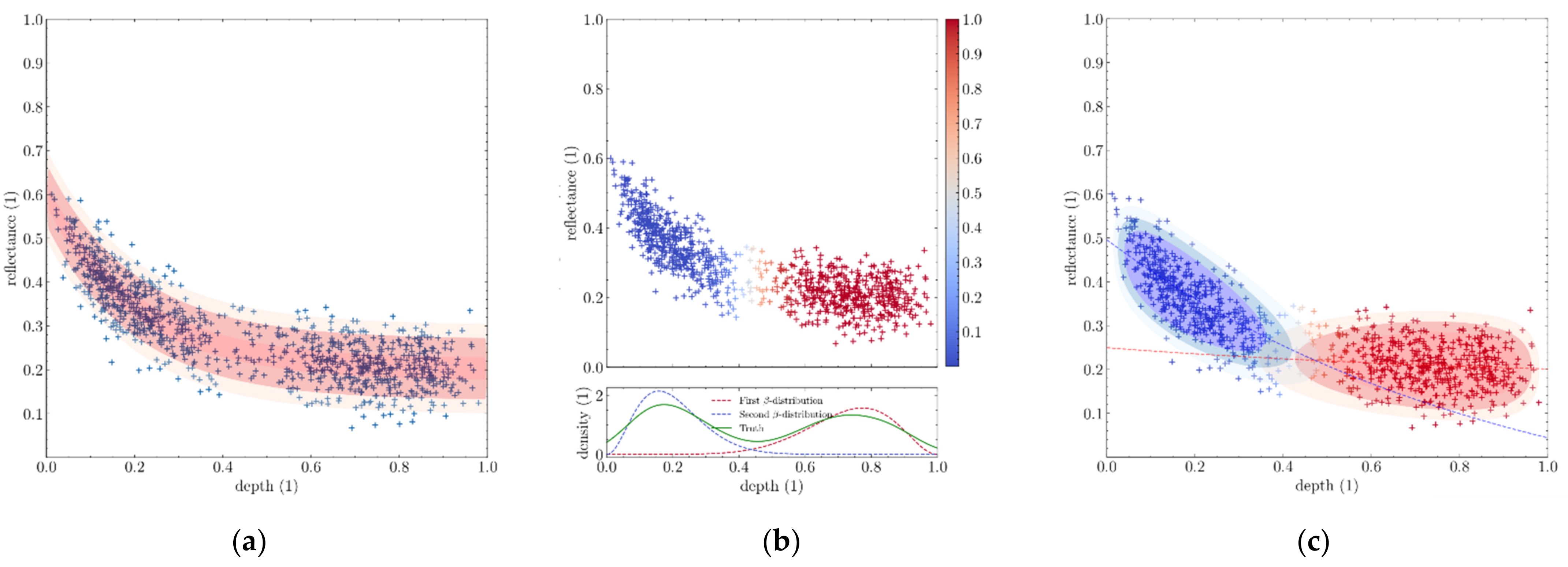 Remotesensing 14 04484 g020