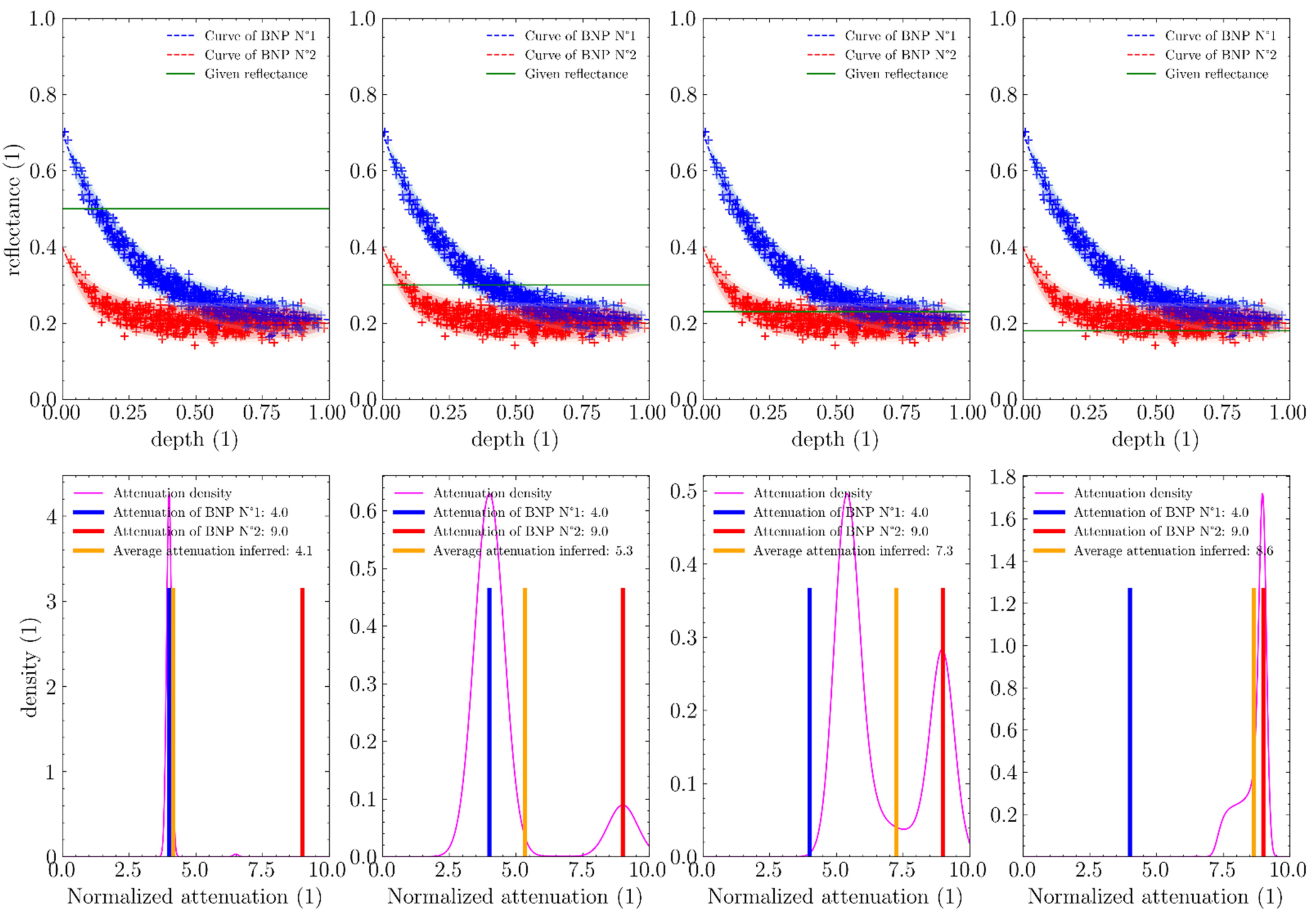 Remotesensing 14 04484 g022