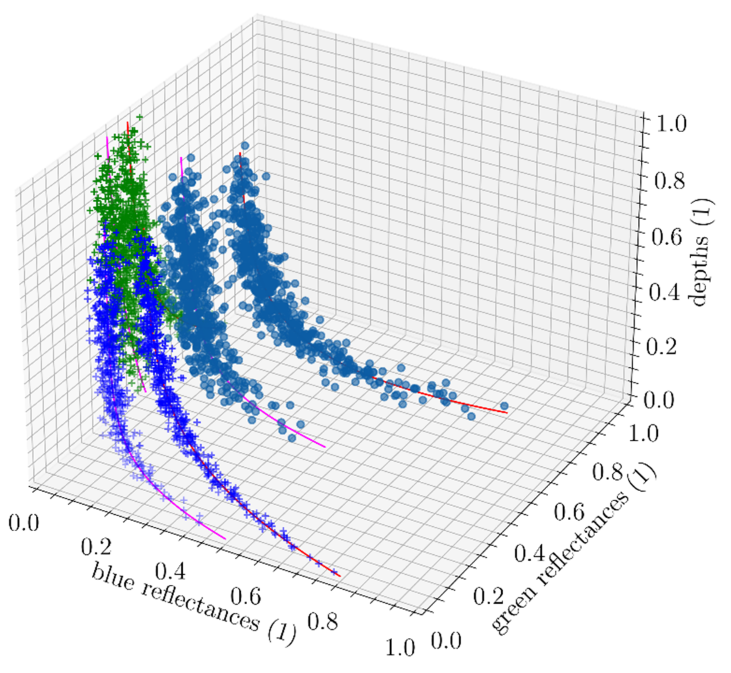 Remotesensing 14 04484 g023