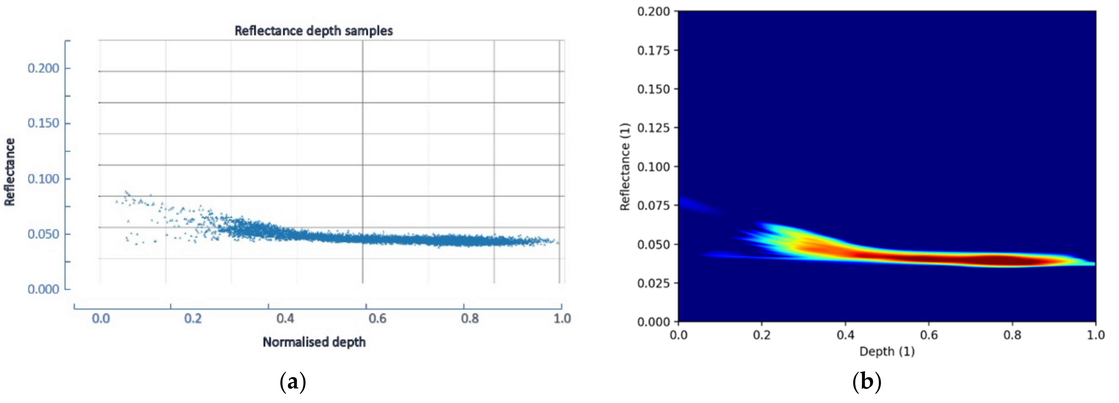 Remotesensing 14 04484 g026
