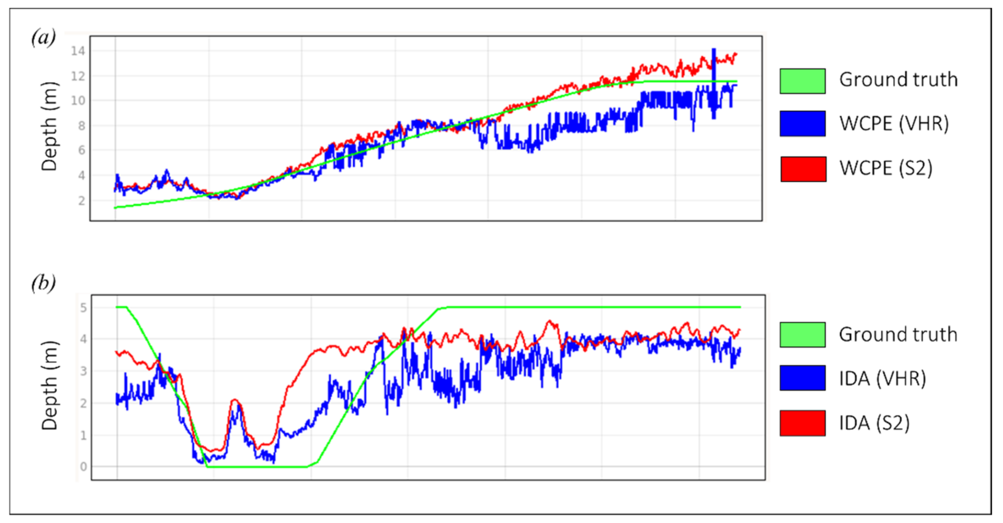 Remotesensing 14 04484 g032