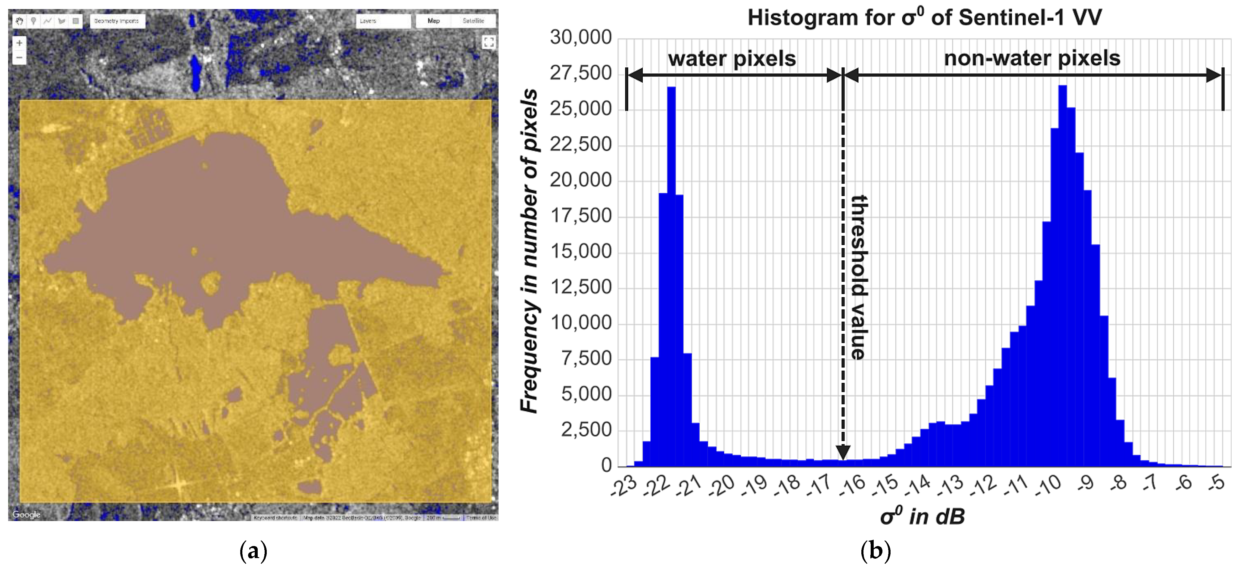 Remotesensing 14 04485 g001