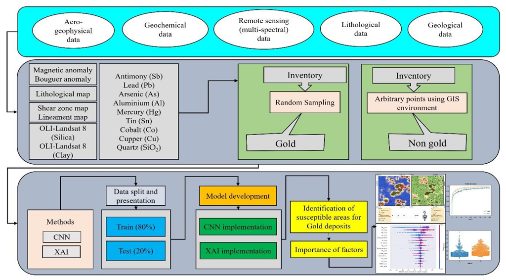 Remotesensing 14 04486 g004 Remotesensing 14 04486 g004