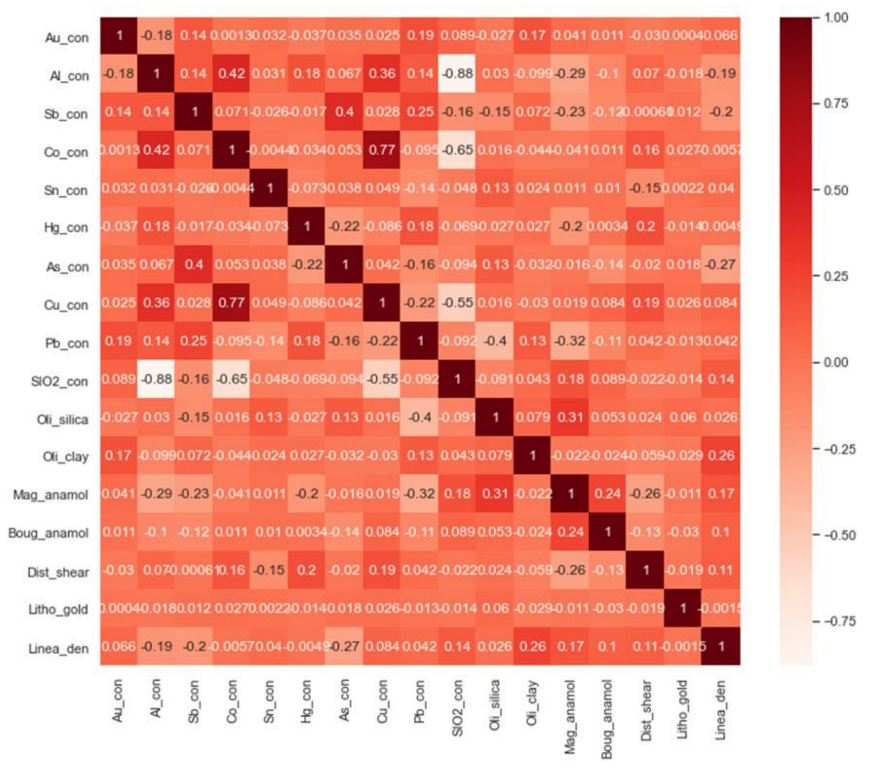 Remotesensing 14 04486 g005 Remotesensing 14 04486 g005
